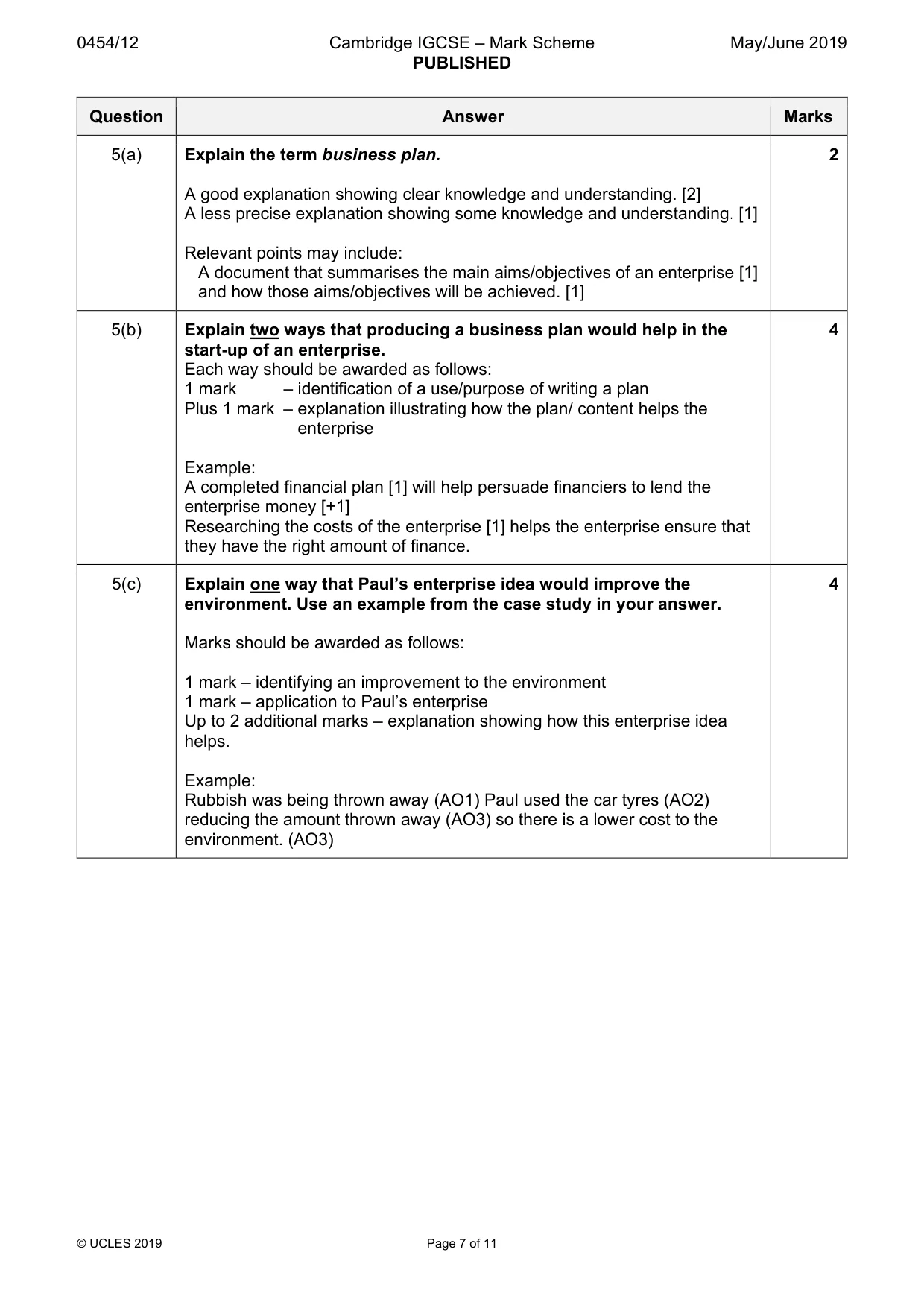 Mark scheme, page 7 of 11