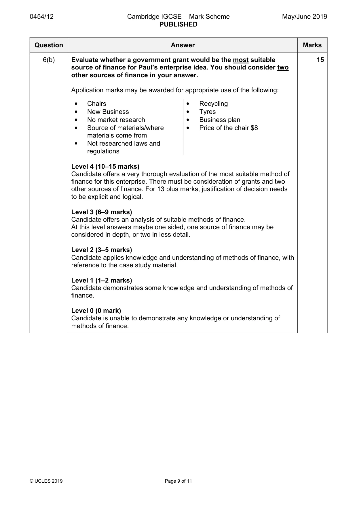 Mark scheme, page 9 of 11