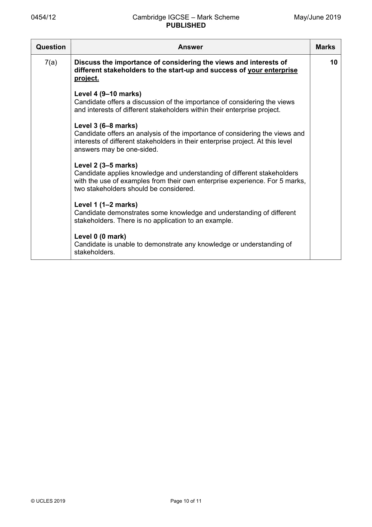 Mark scheme, page 10 of 11