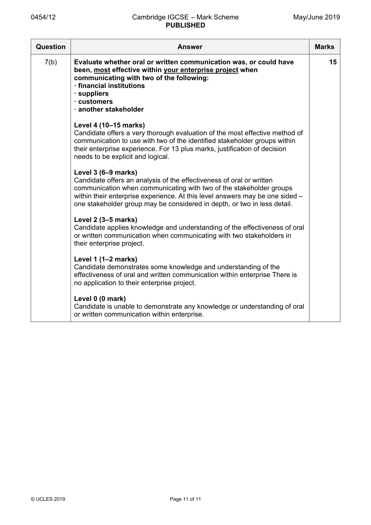 Mark scheme, page 11 of 11