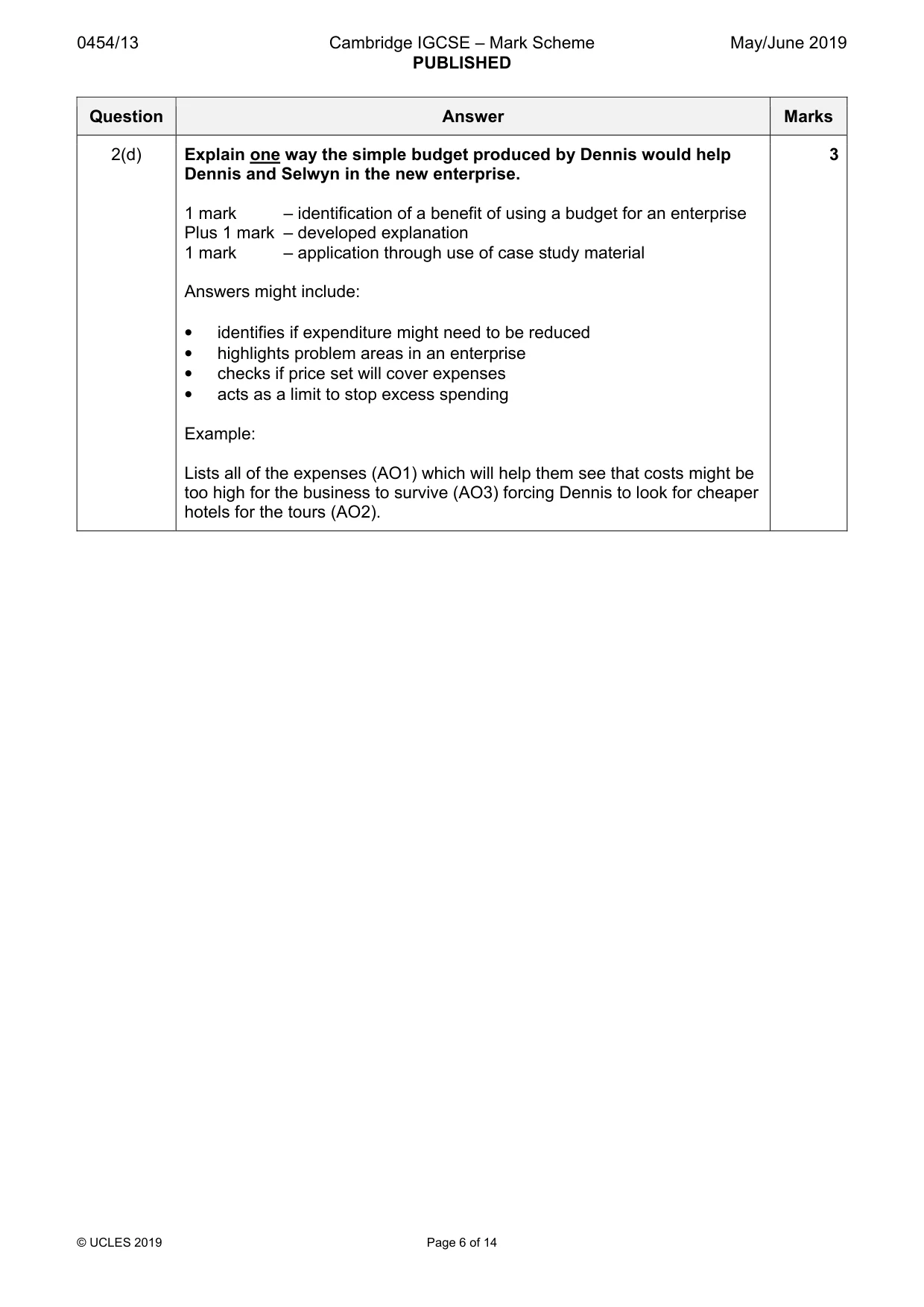 Mark scheme, page 6 of 14