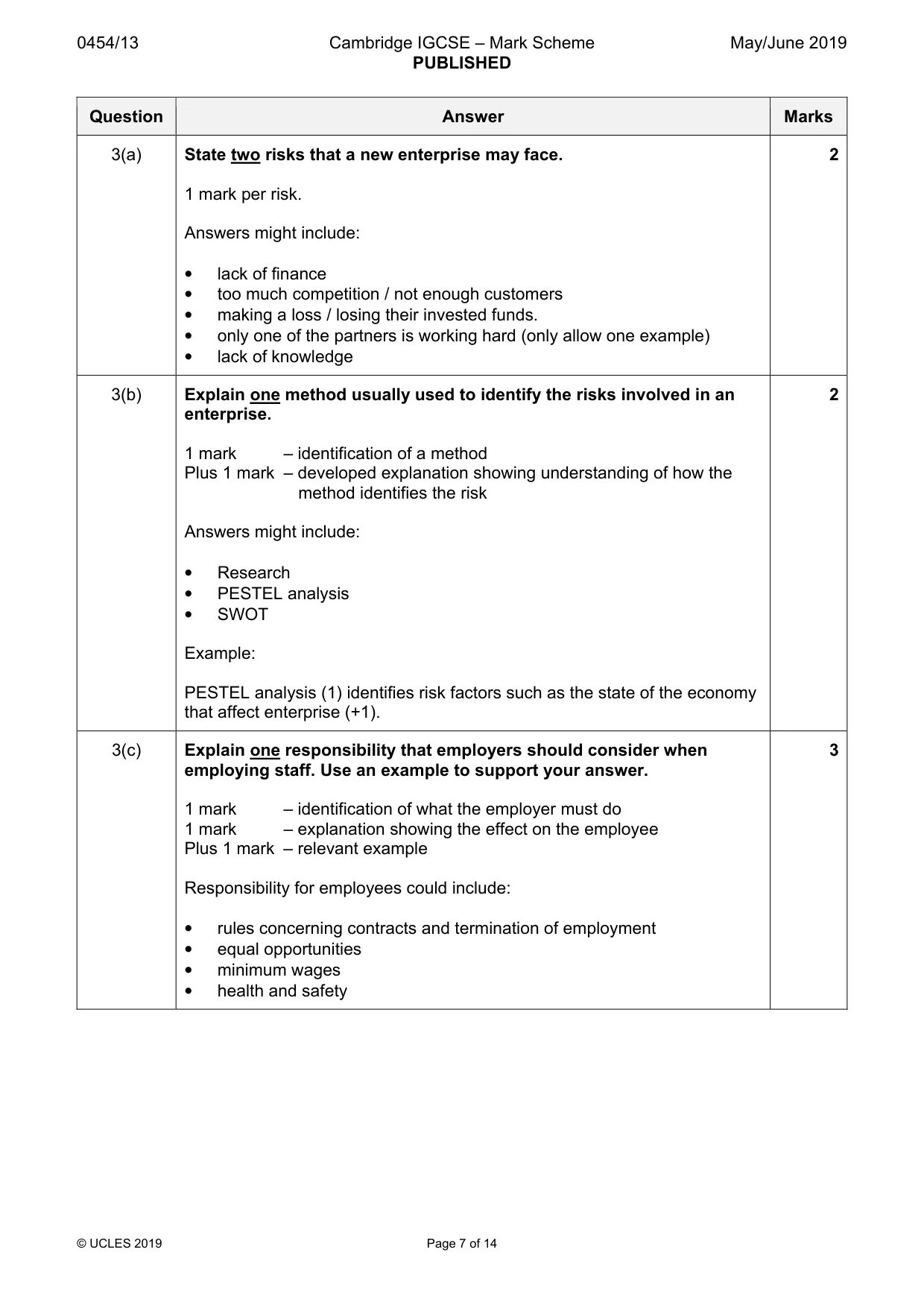 Mark scheme, page 7 of 14