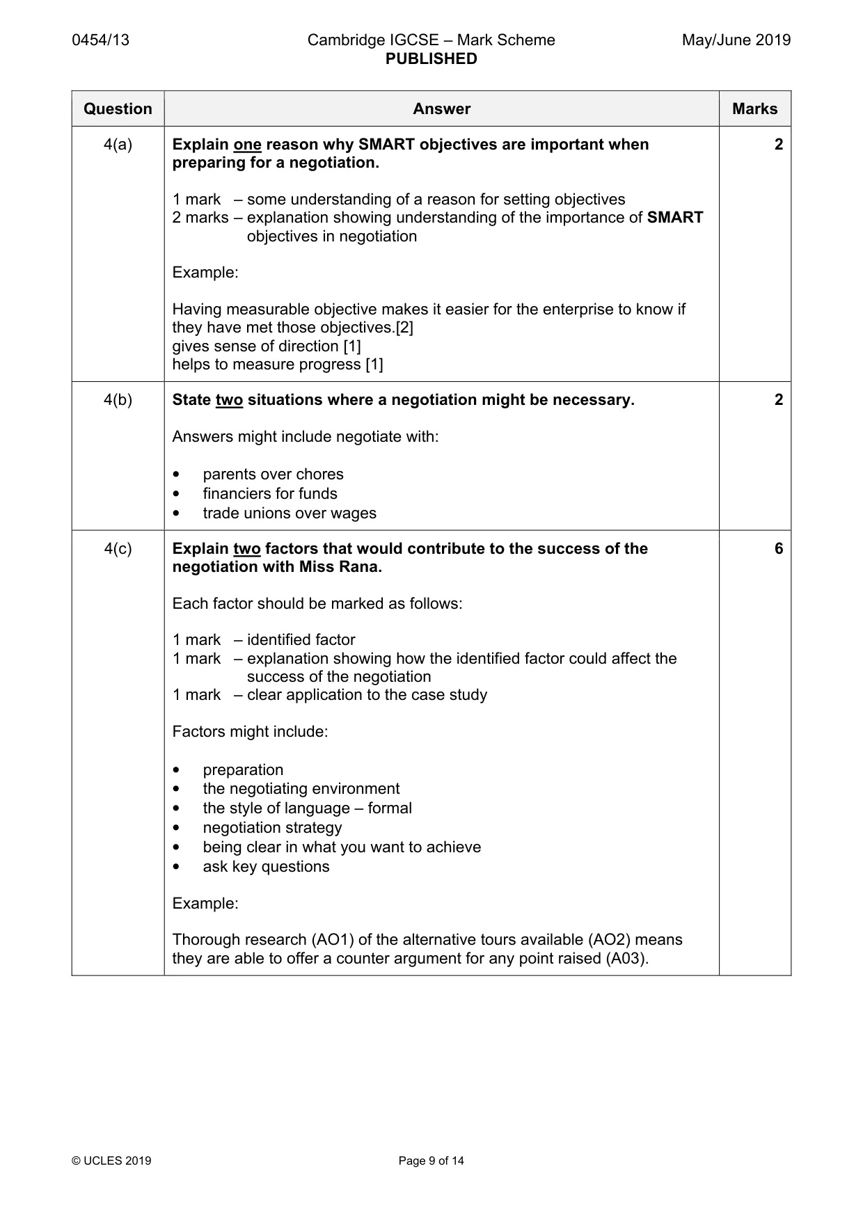 Mark scheme, page 9 of 14