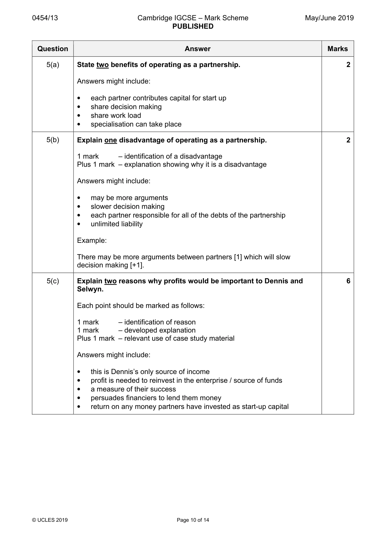 Mark scheme, page 10 of 14