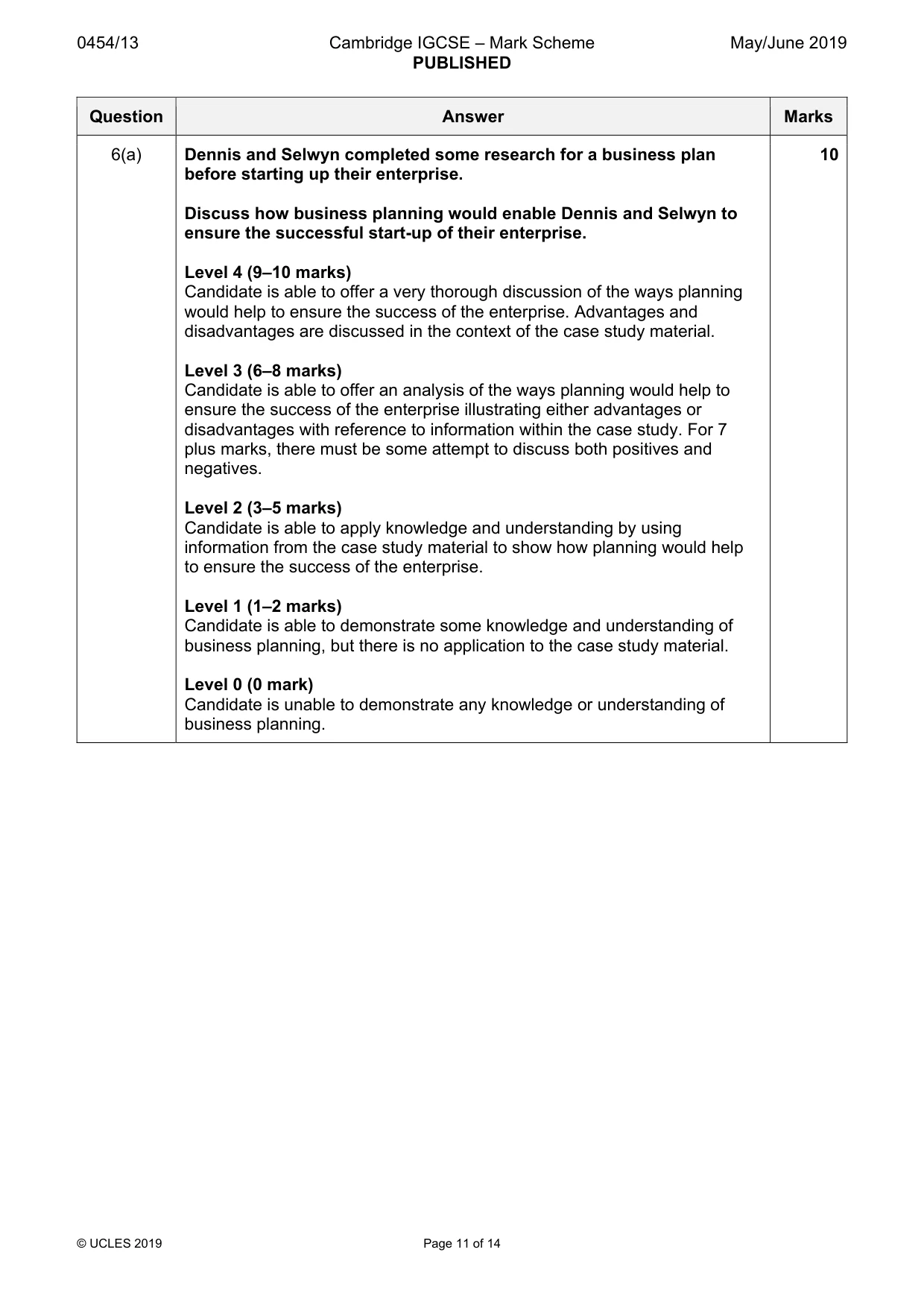 Mark scheme, page 11 of 14