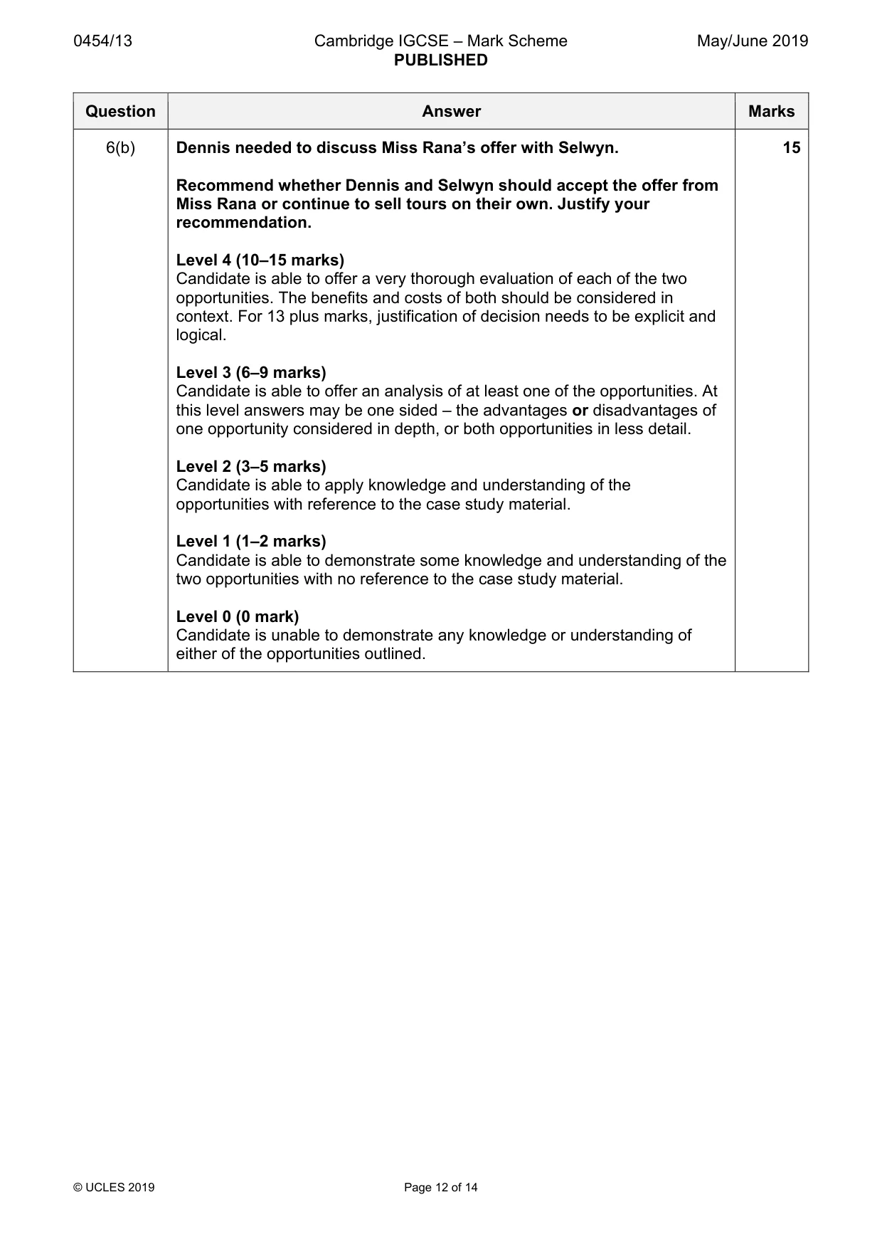 Mark scheme, page 12 of 14