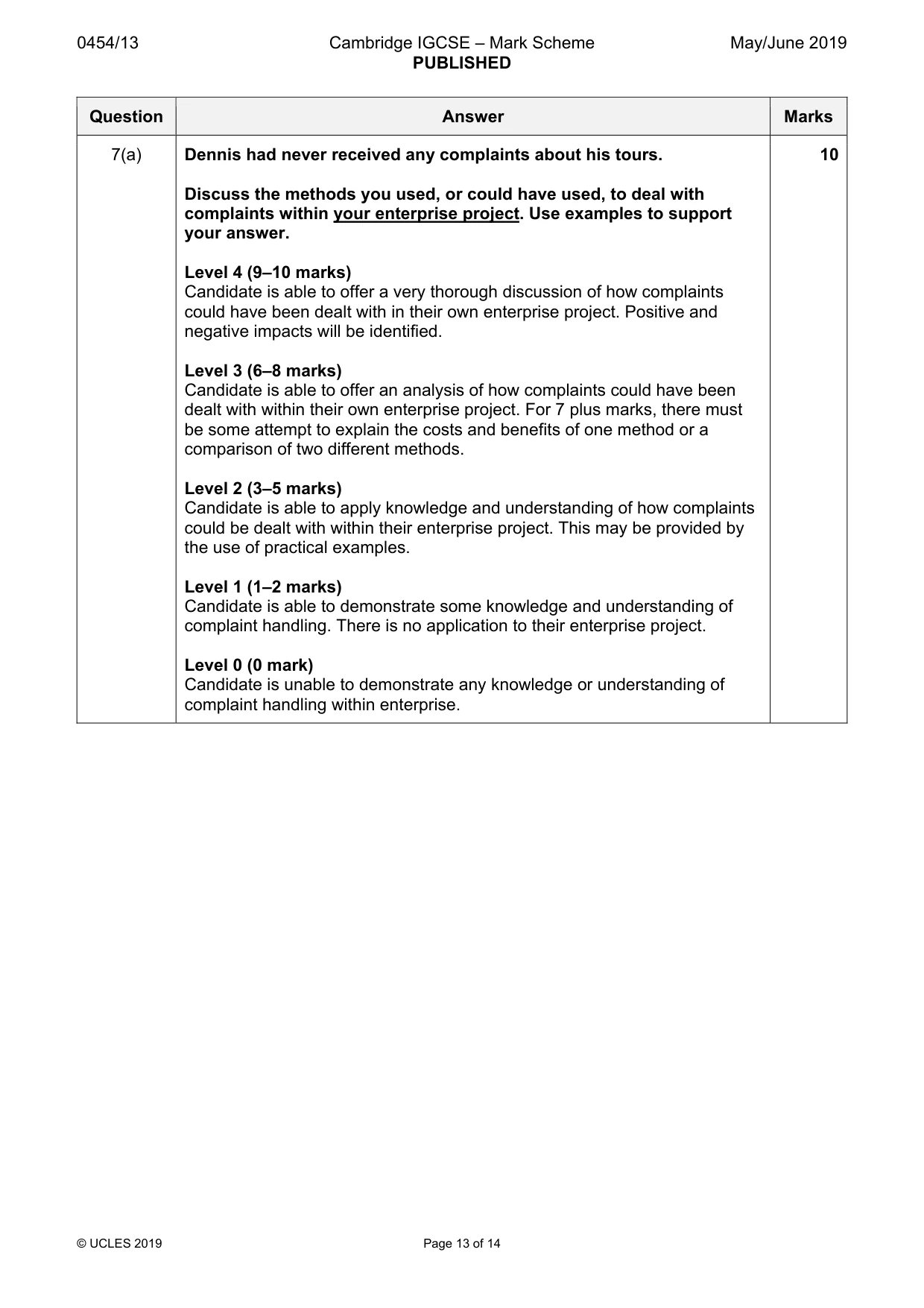 Mark scheme, page 13 of 14