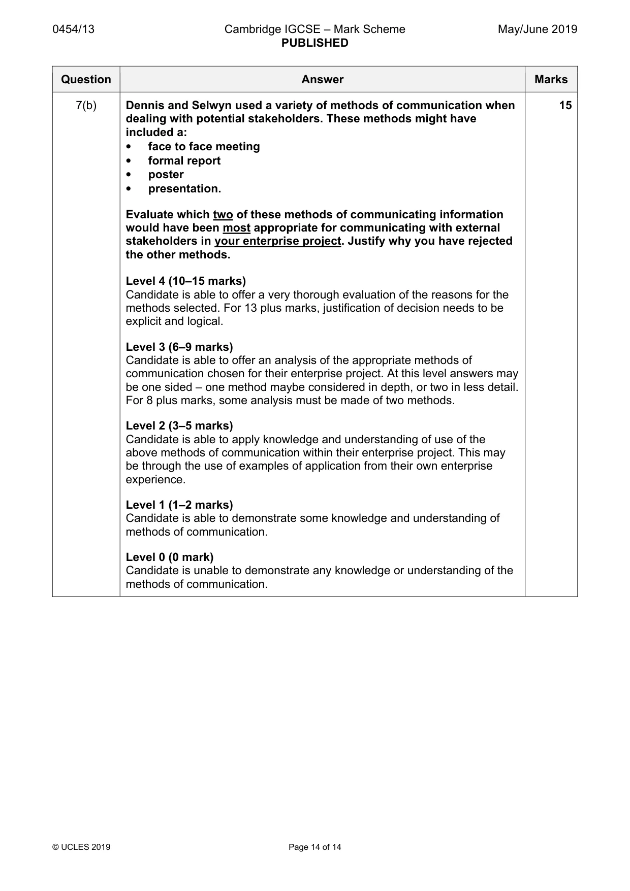 Mark scheme, page 14 of 14