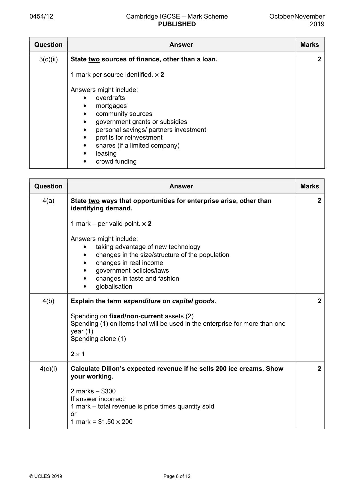 Mark scheme, page 6 of 12