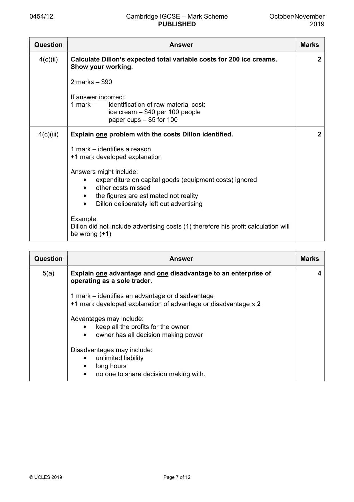 Mark scheme, page 7 of 12