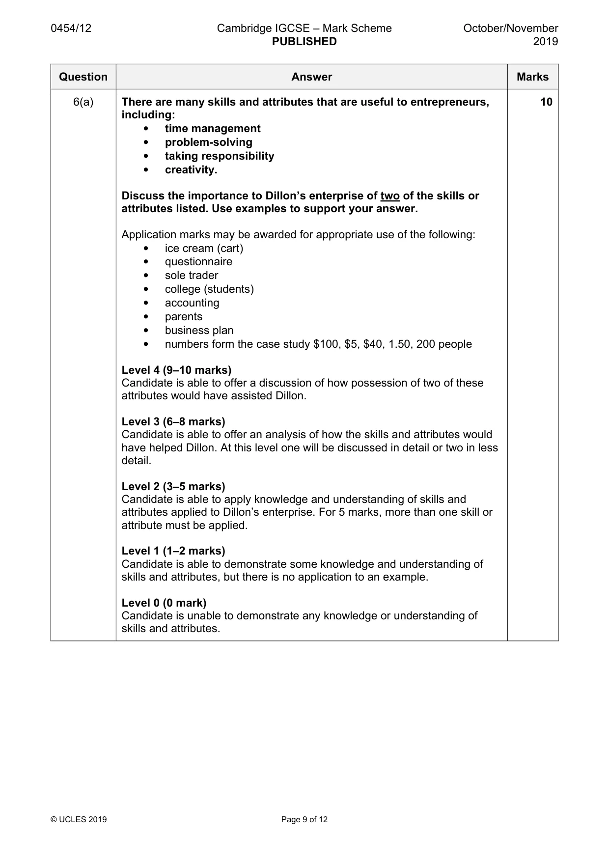 Mark scheme, page 9 of 12