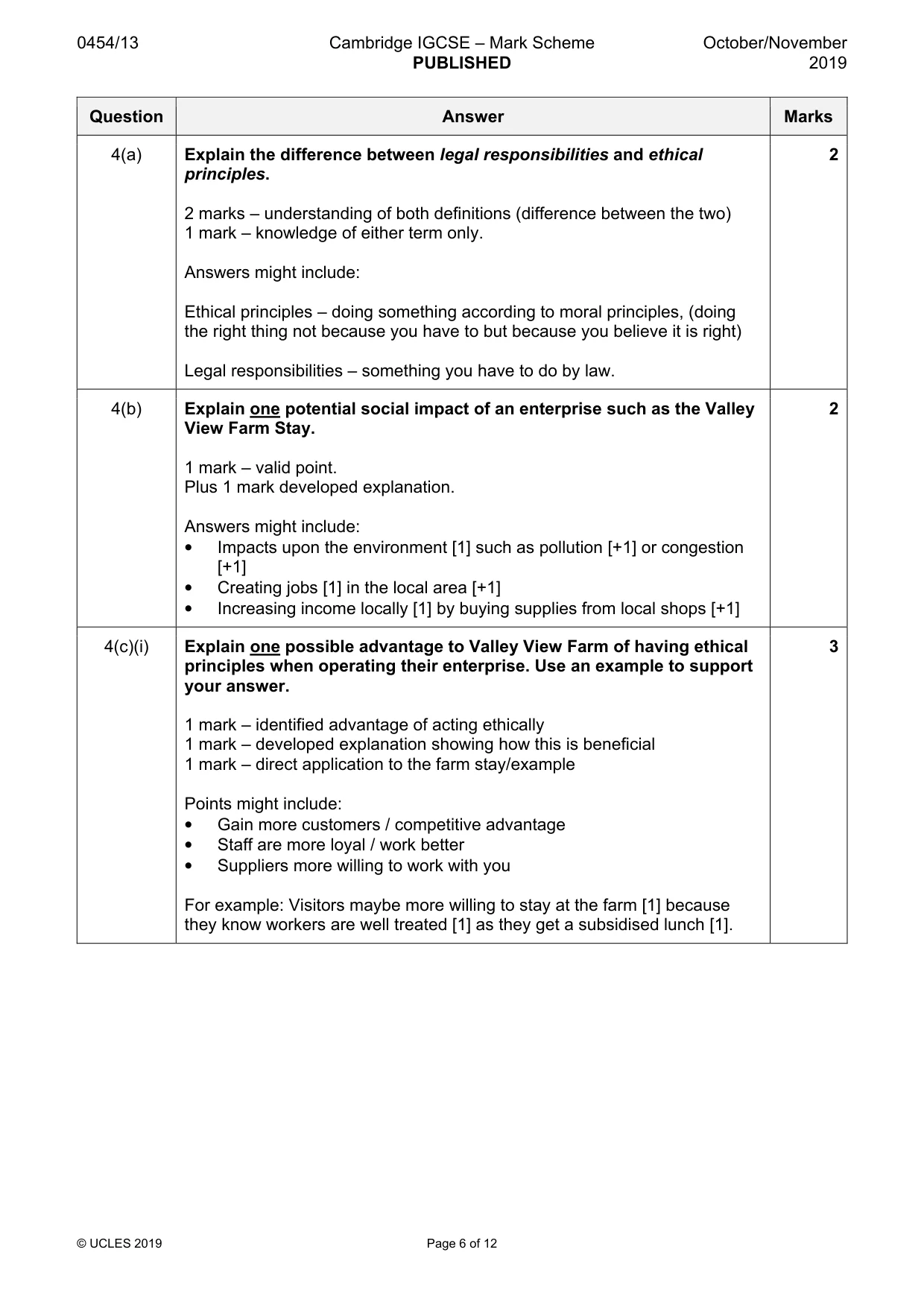 Mark scheme, page 6 of 12