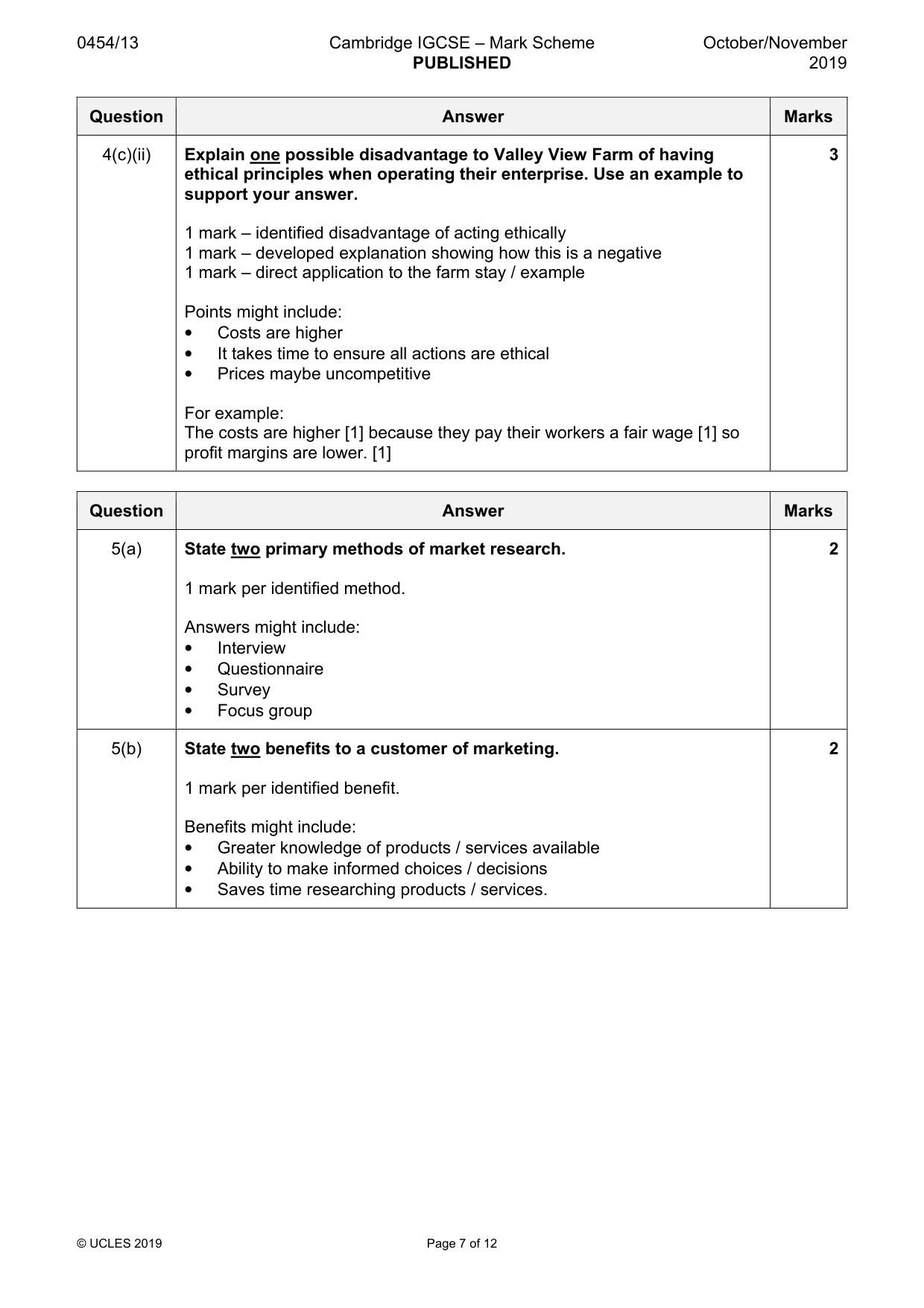 Mark scheme, page 7 of 12