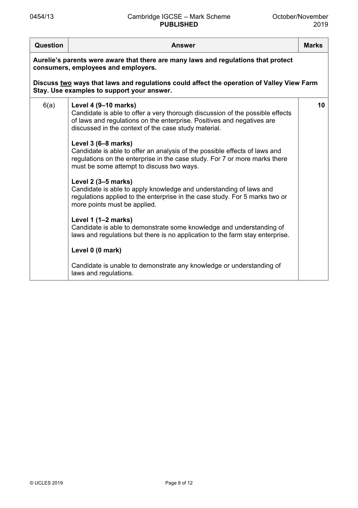 Mark scheme, page 9 of 12