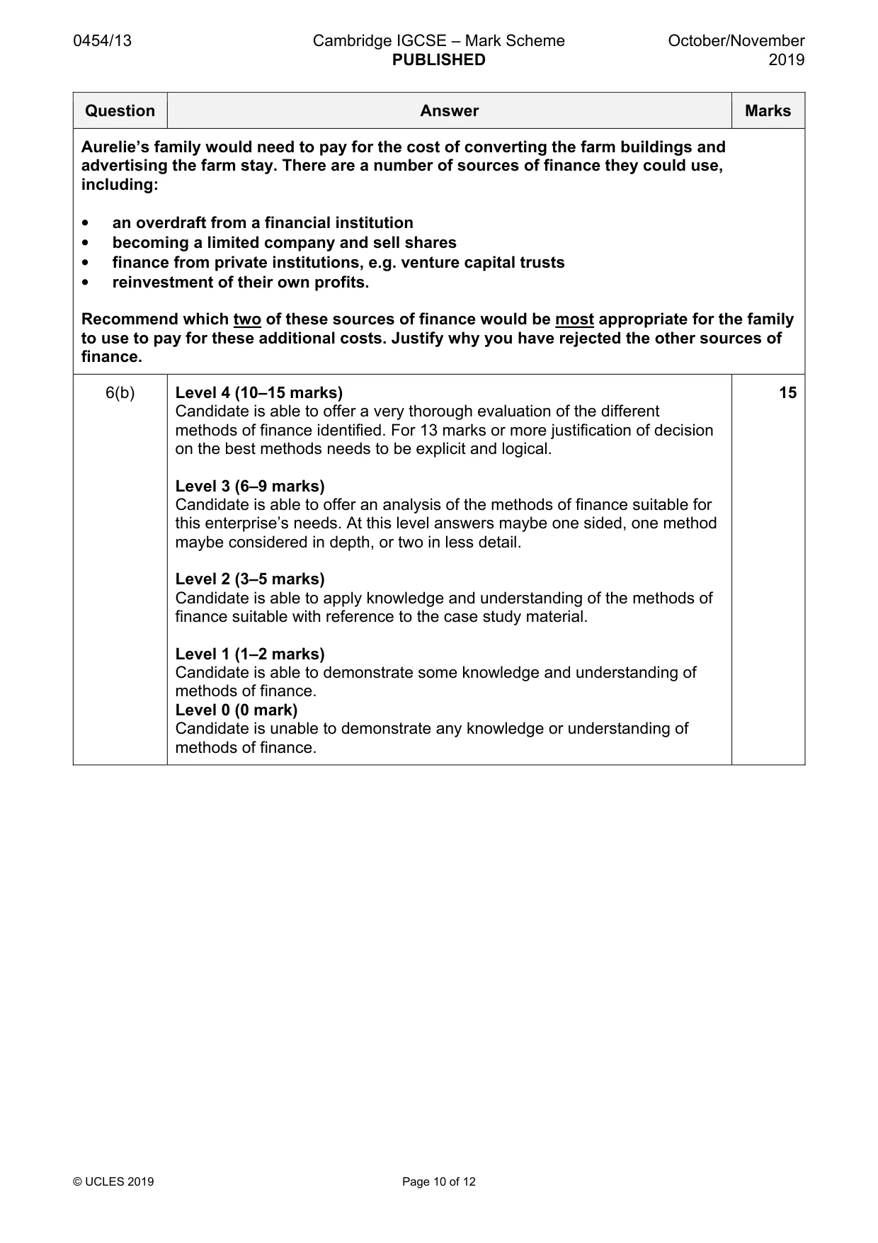 Mark scheme, page 10 of 12