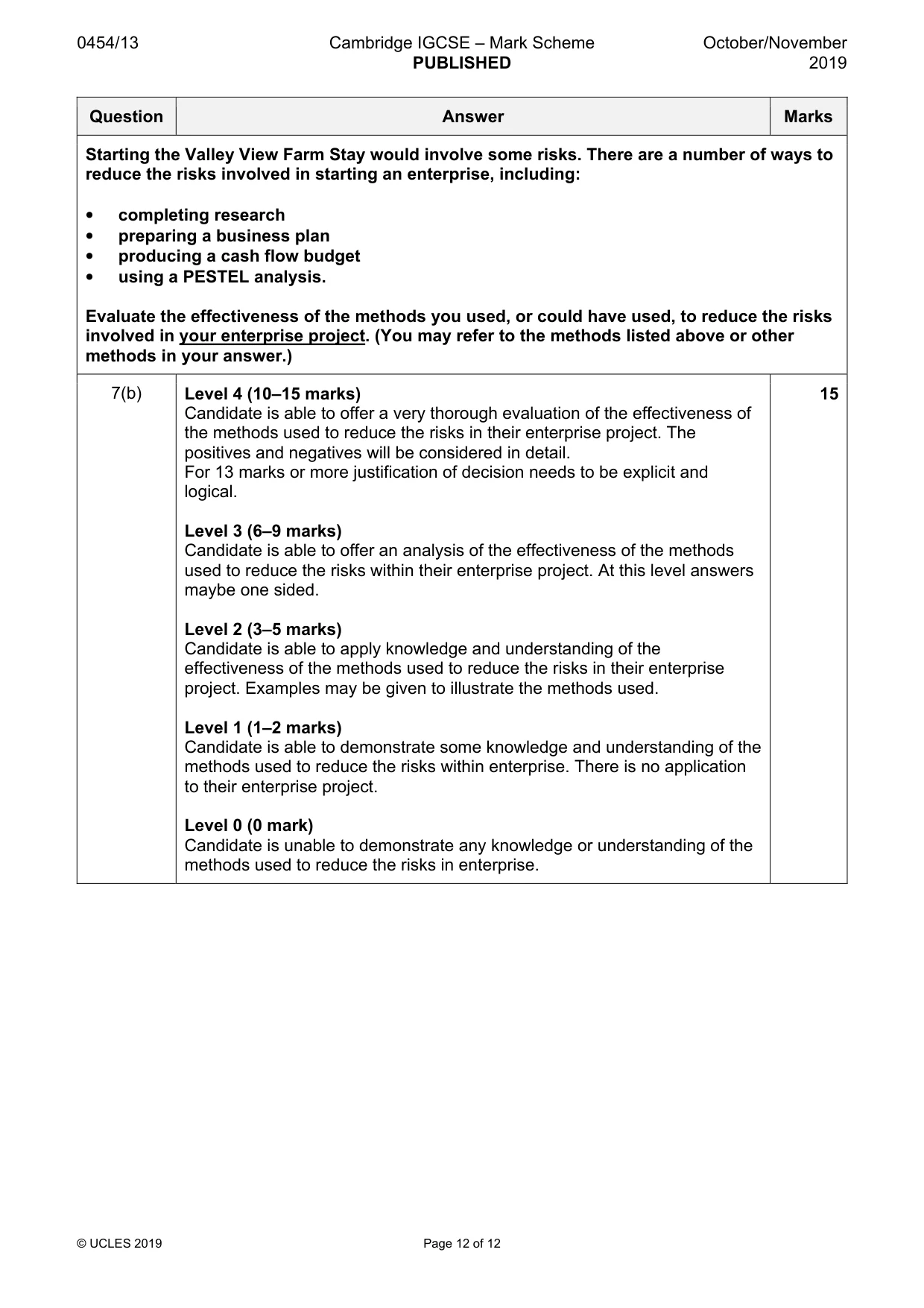 Mark scheme, page 12 of 12