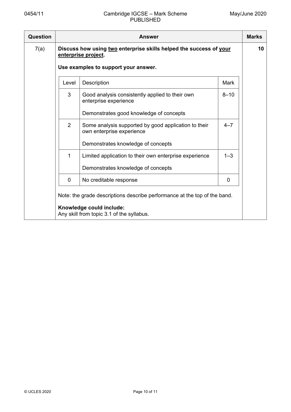 Mark scheme, page 10 of 11