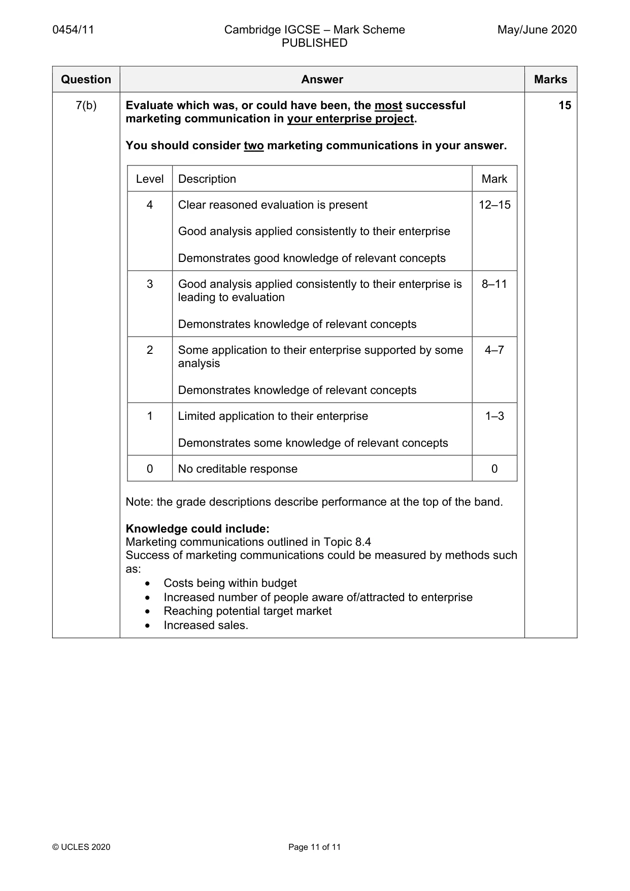 Mark scheme, page 11 of 11