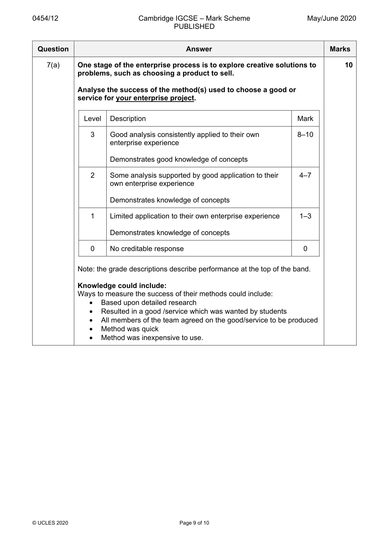 Mark scheme, page 9 of 10