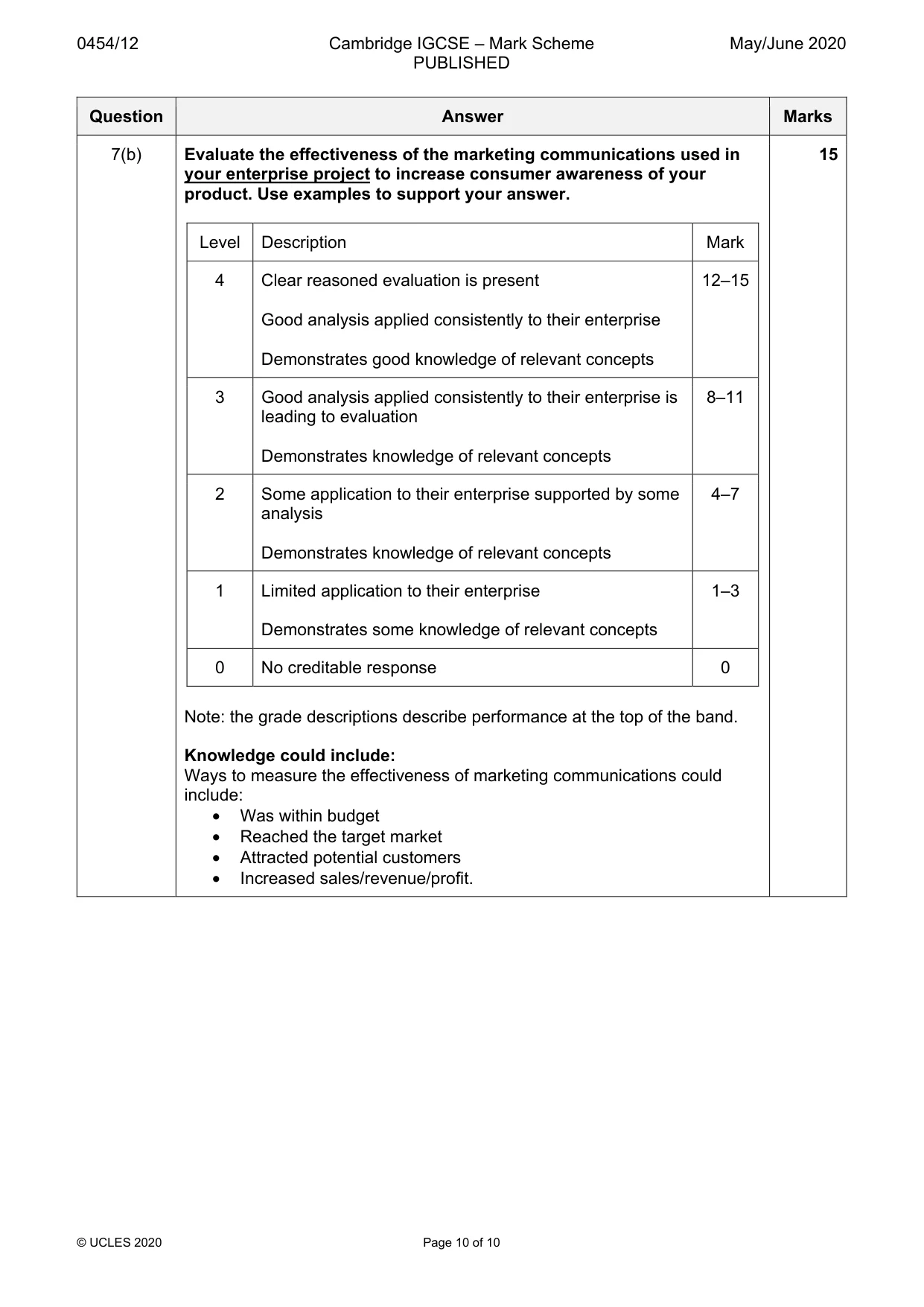 Mark scheme, page 10 of 10
