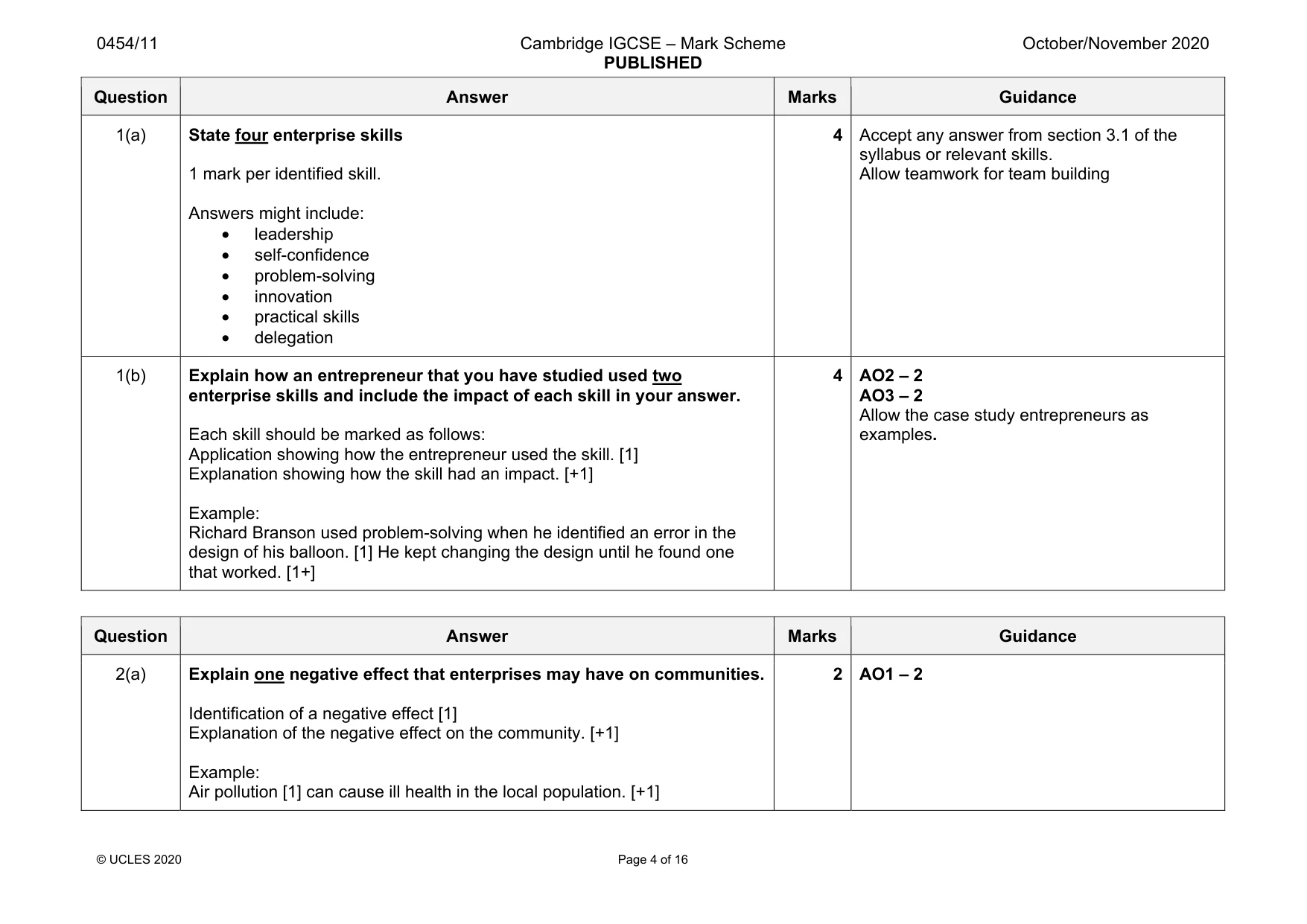 Mark scheme, page 4 of 16