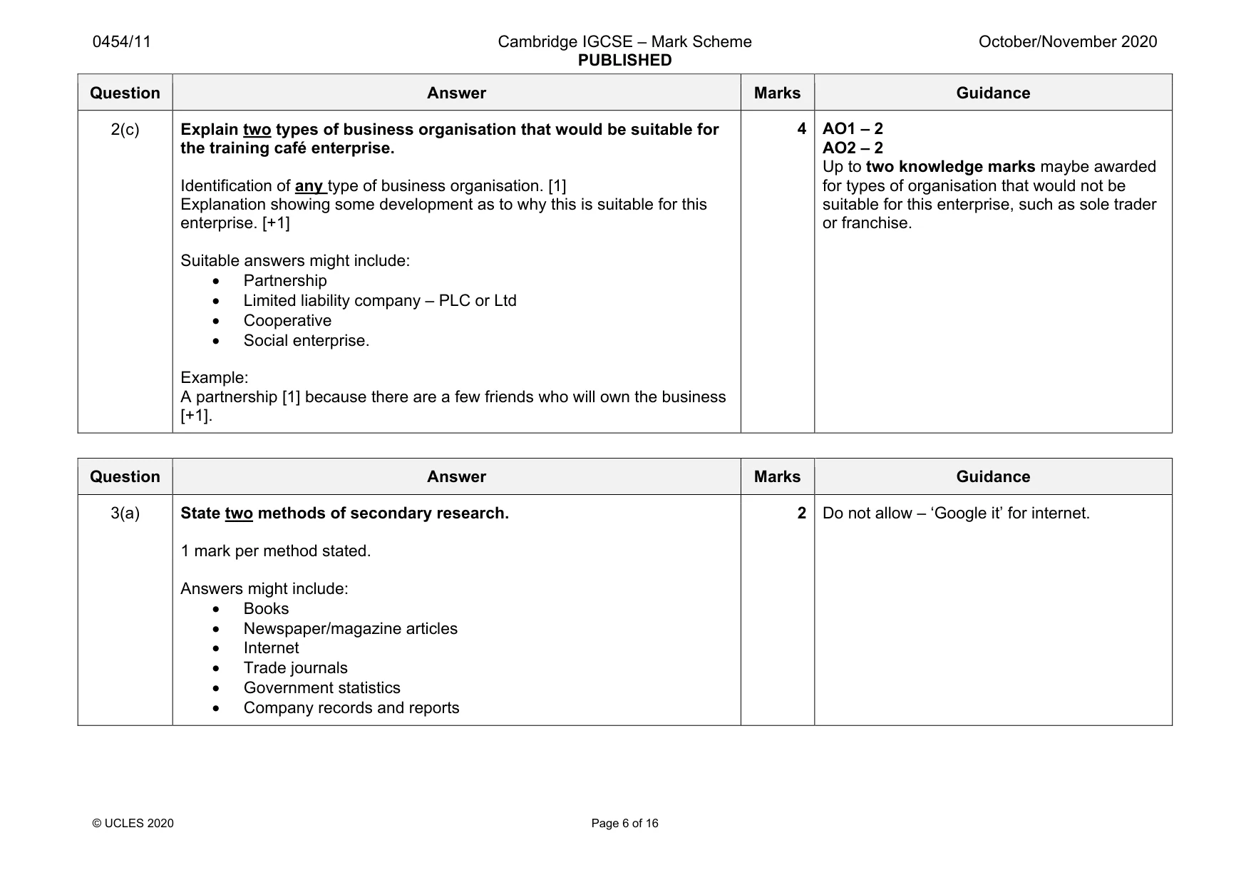 Mark scheme, page 6 of 16