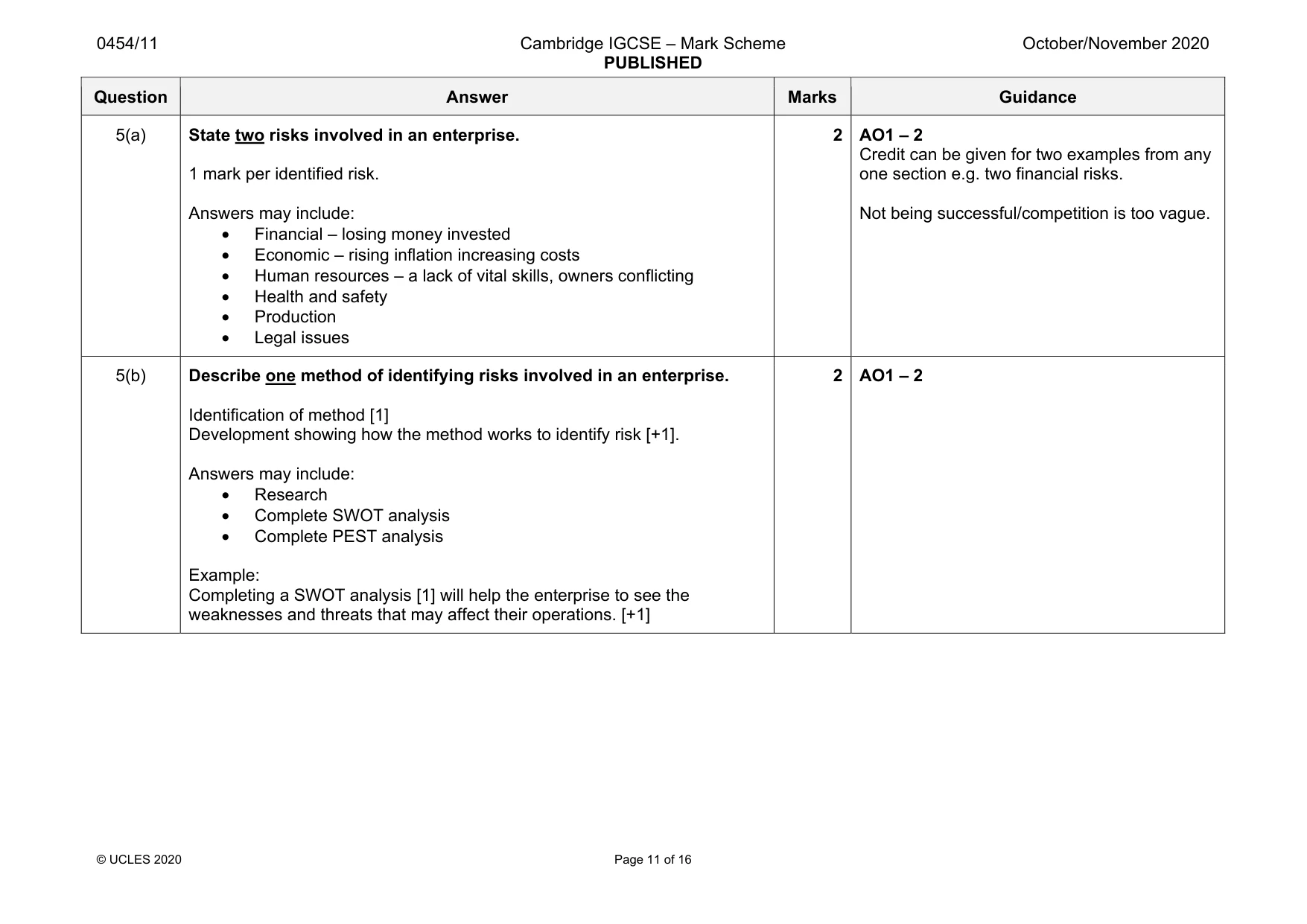 Mark scheme, page 11 of 16