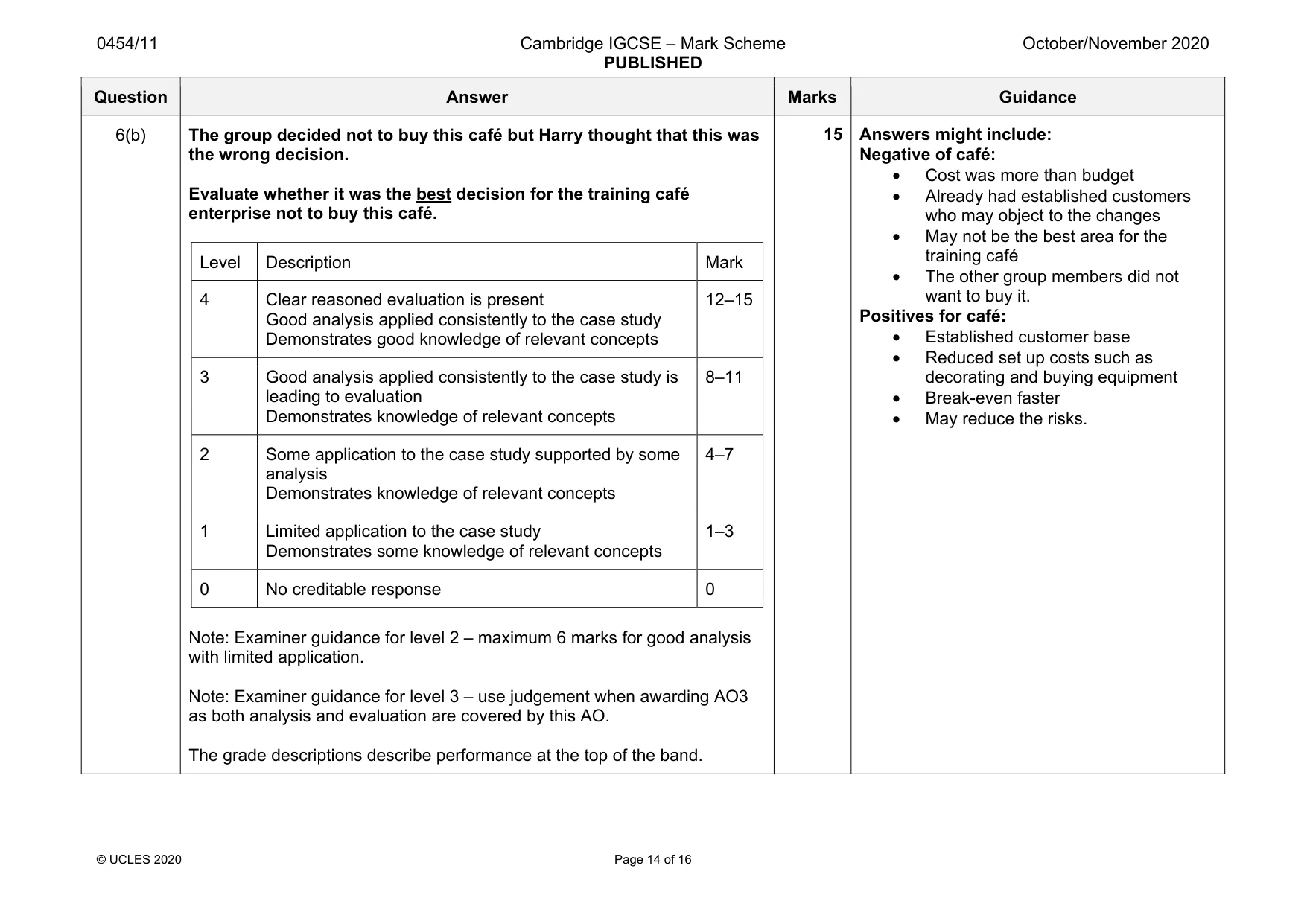 Mark scheme, page 14 of 16