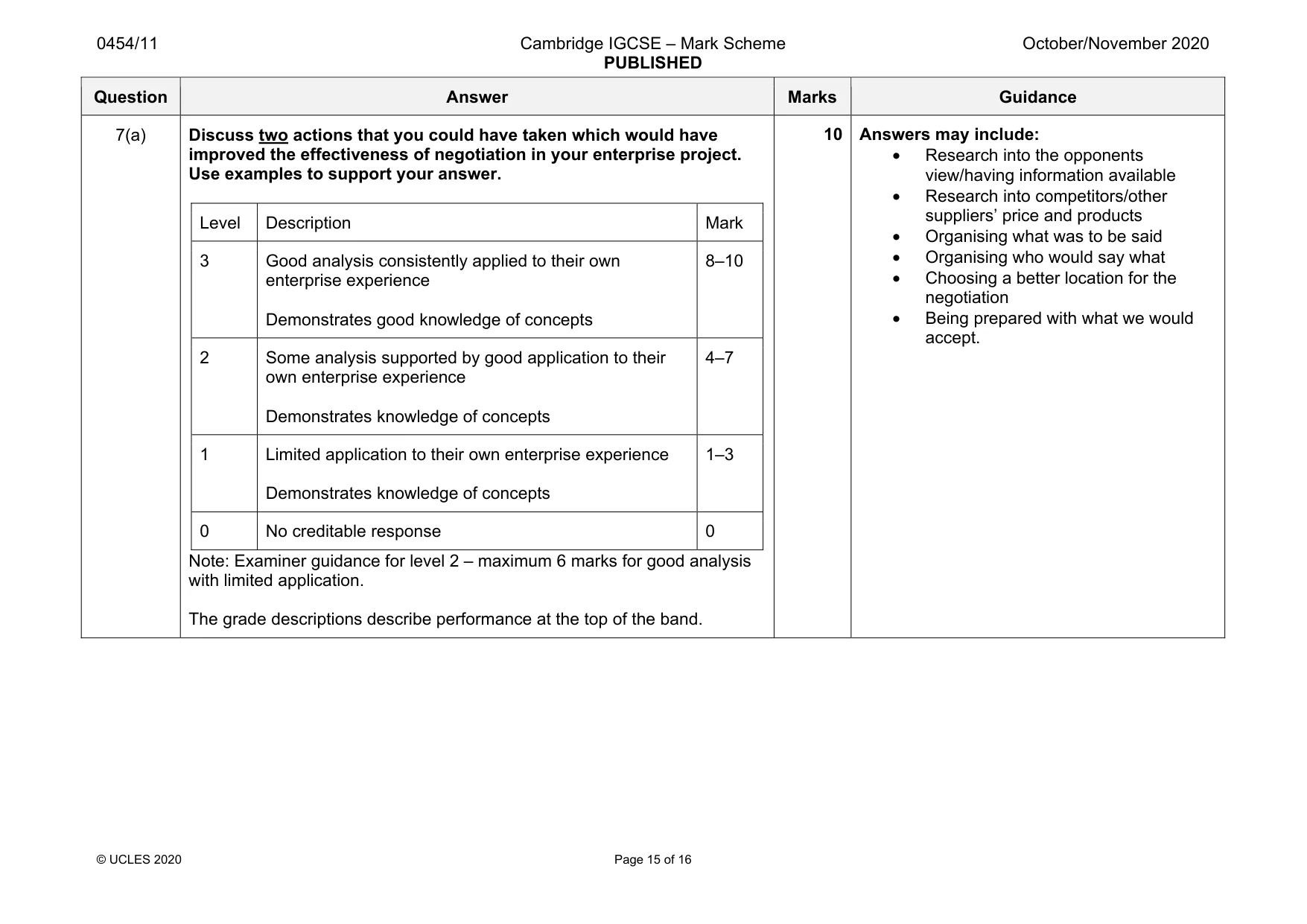 Mark scheme, page 15 of 16