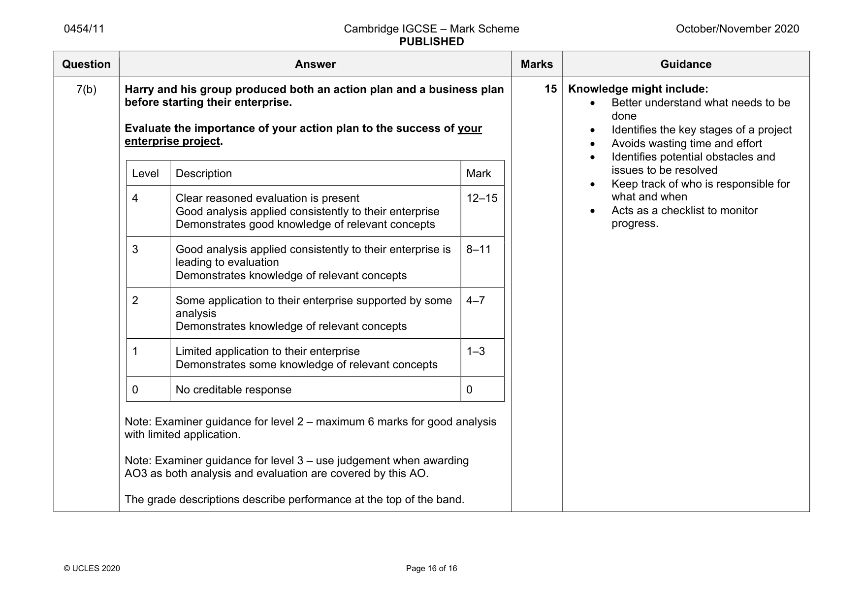 Mark scheme, page 16 of 16
