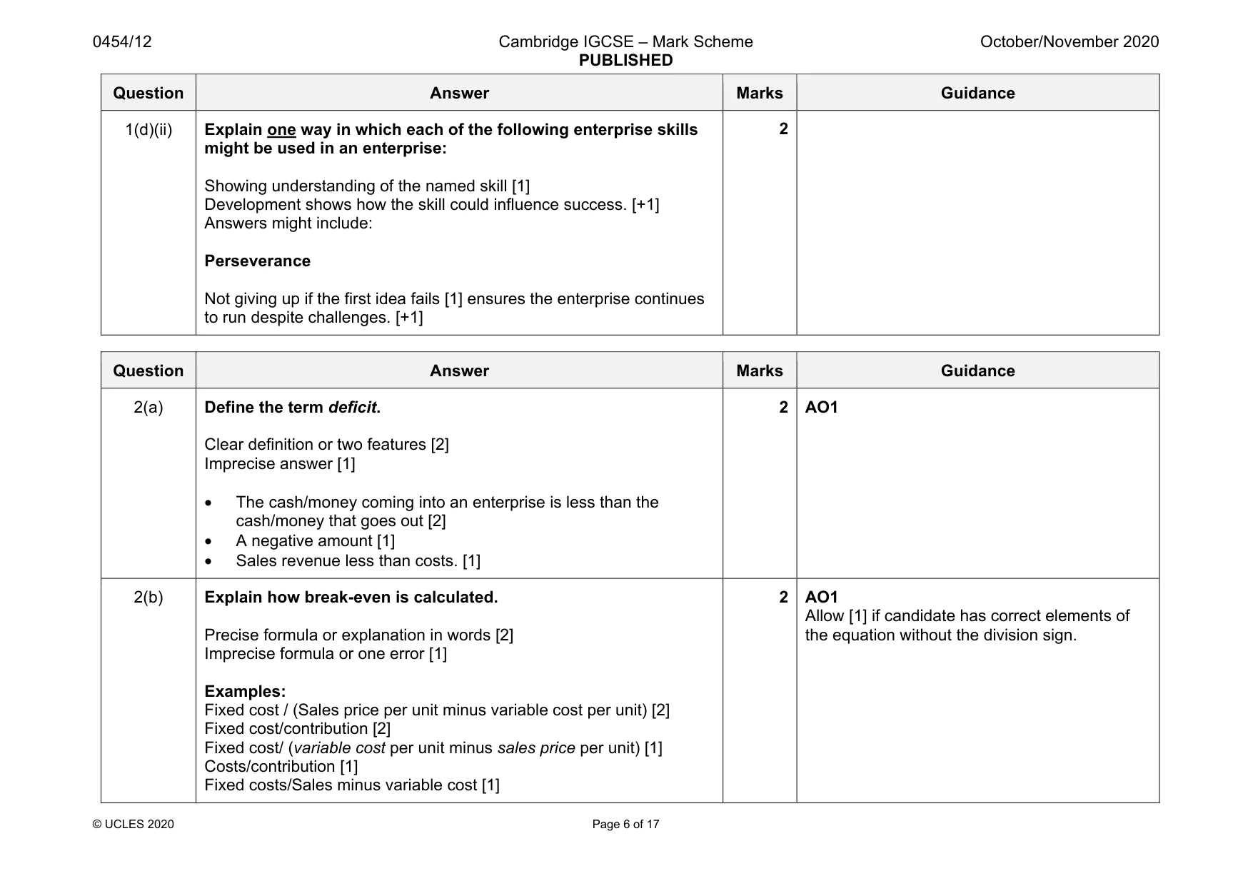 Mark scheme, page 6 of 17