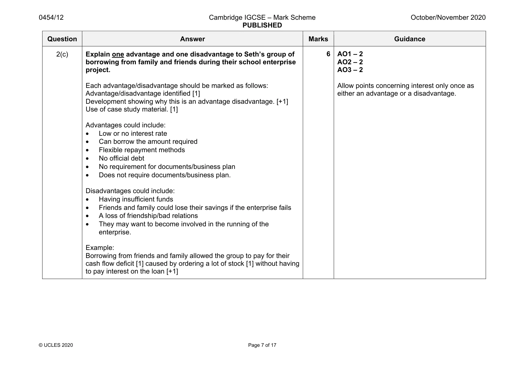 Mark scheme, page 7 of 17