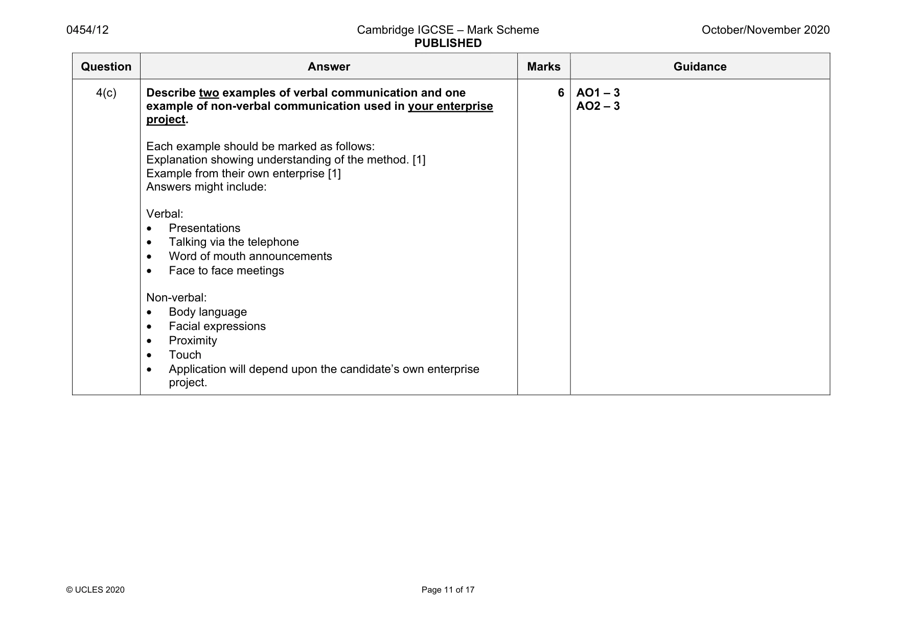 Mark scheme, page 11 of 17