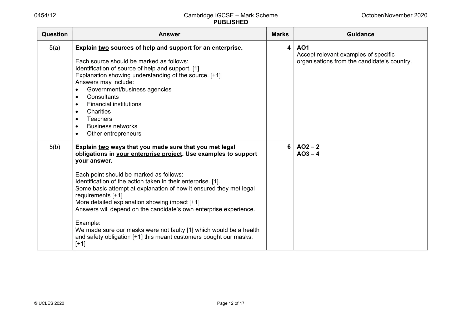 Mark scheme, page 12 of 17