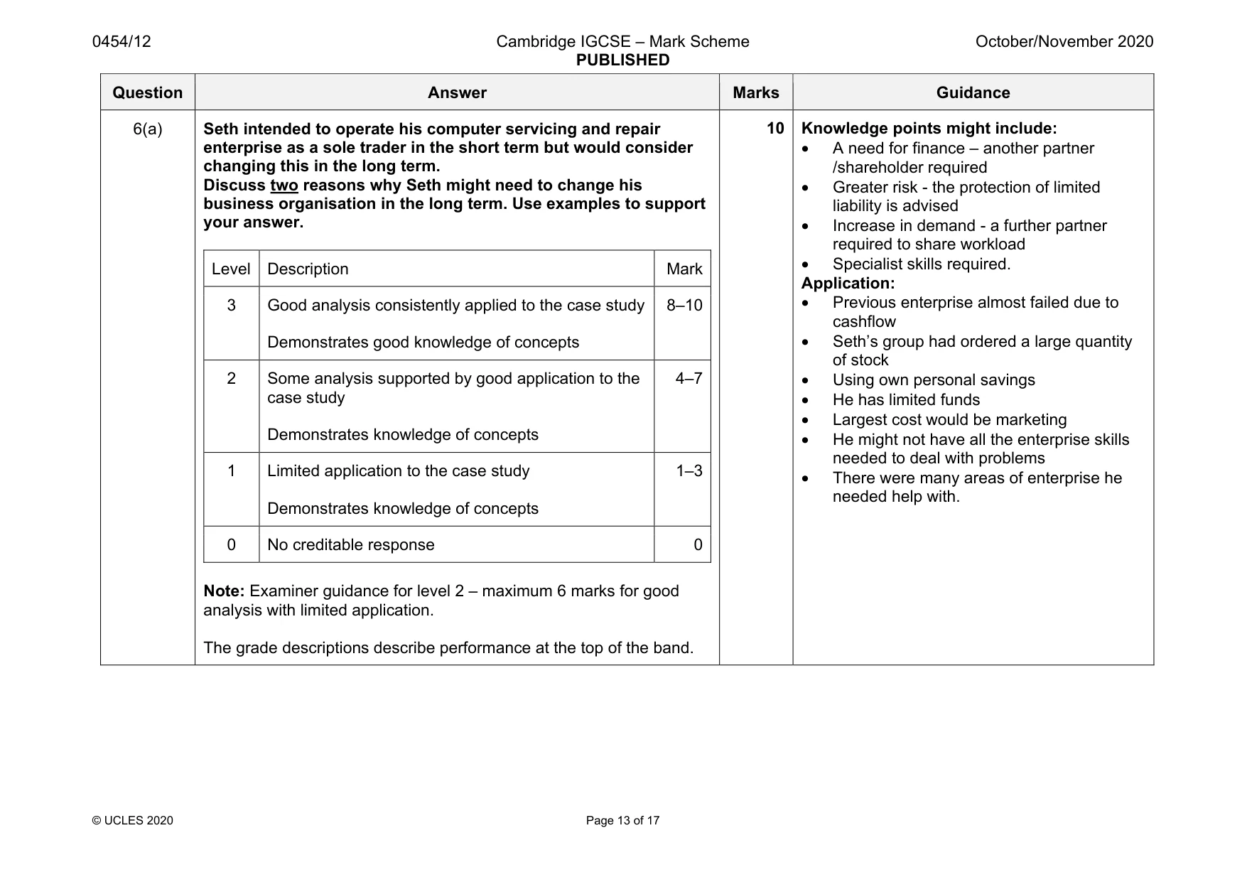 Mark scheme, page 13 of 17