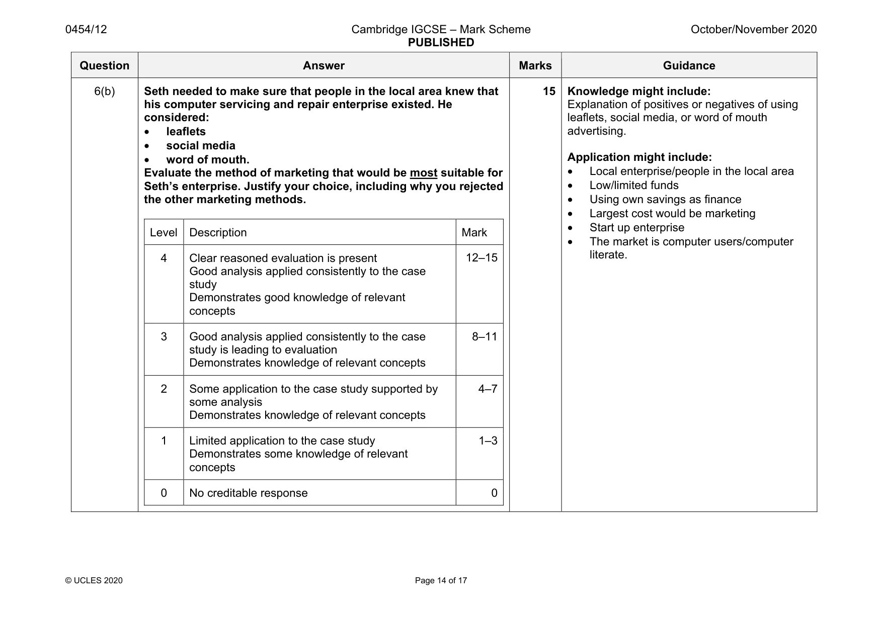 Mark scheme, page 14 of 17