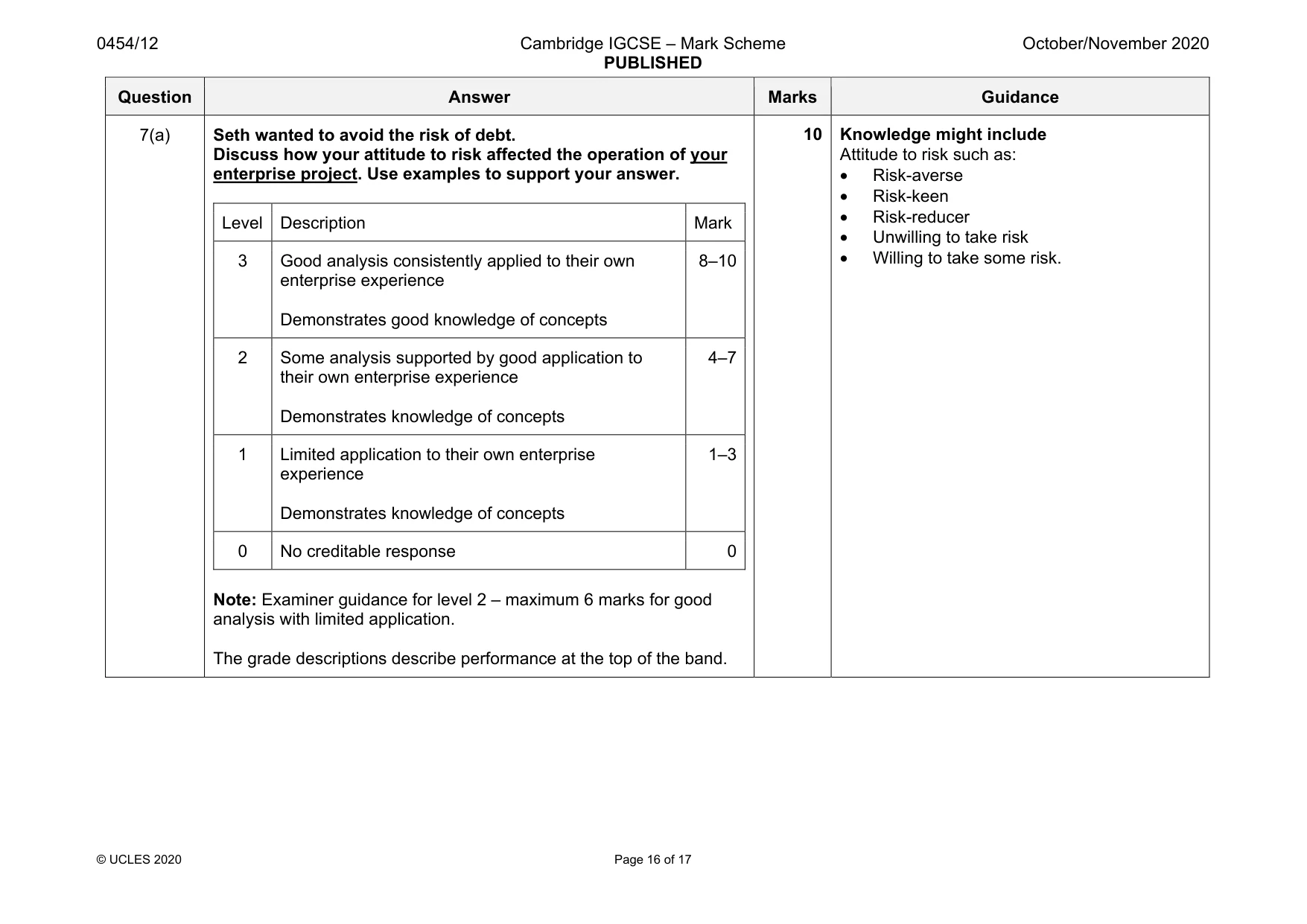 Mark scheme, page 16 of 17