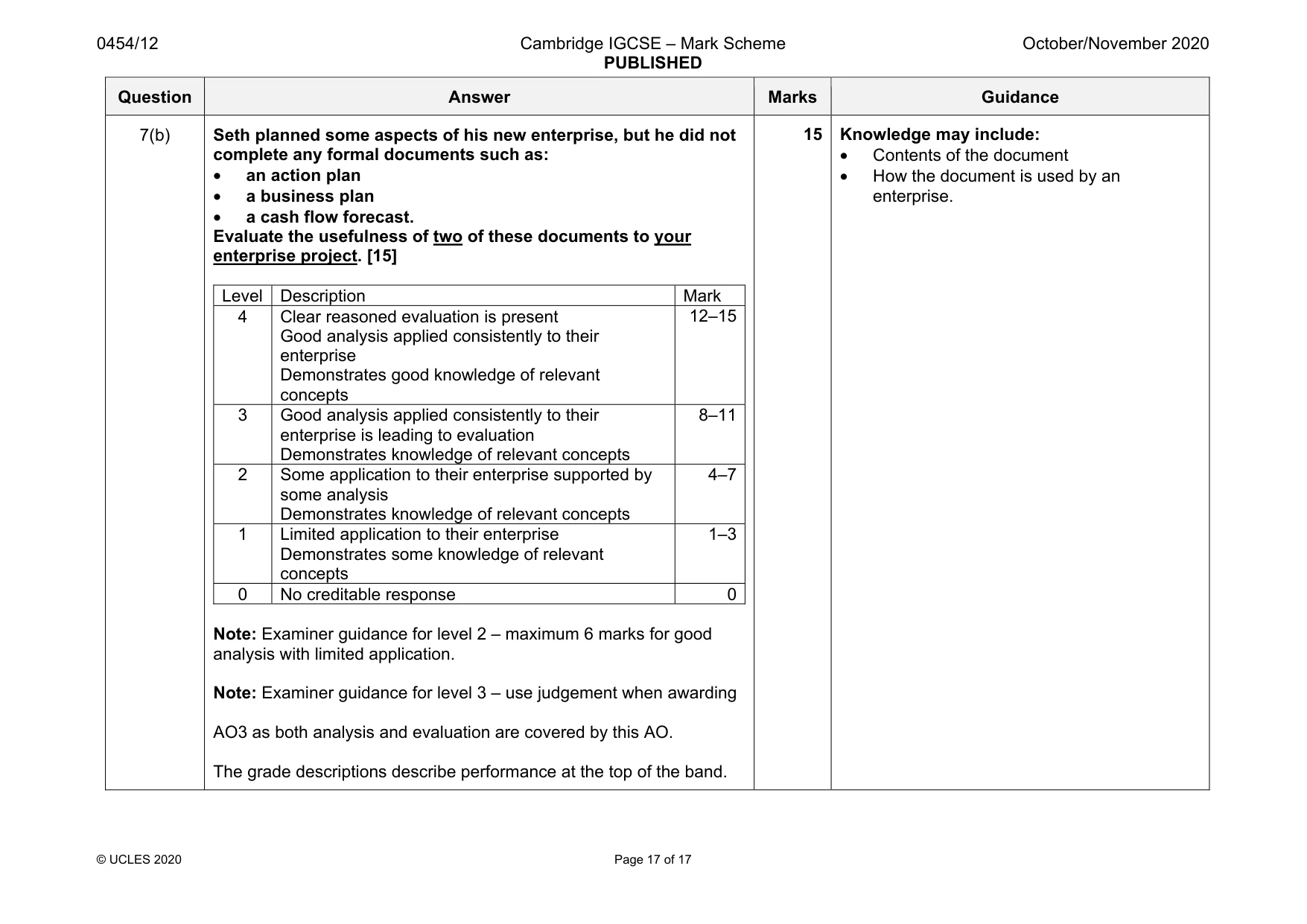 Mark scheme, page 17 of 17