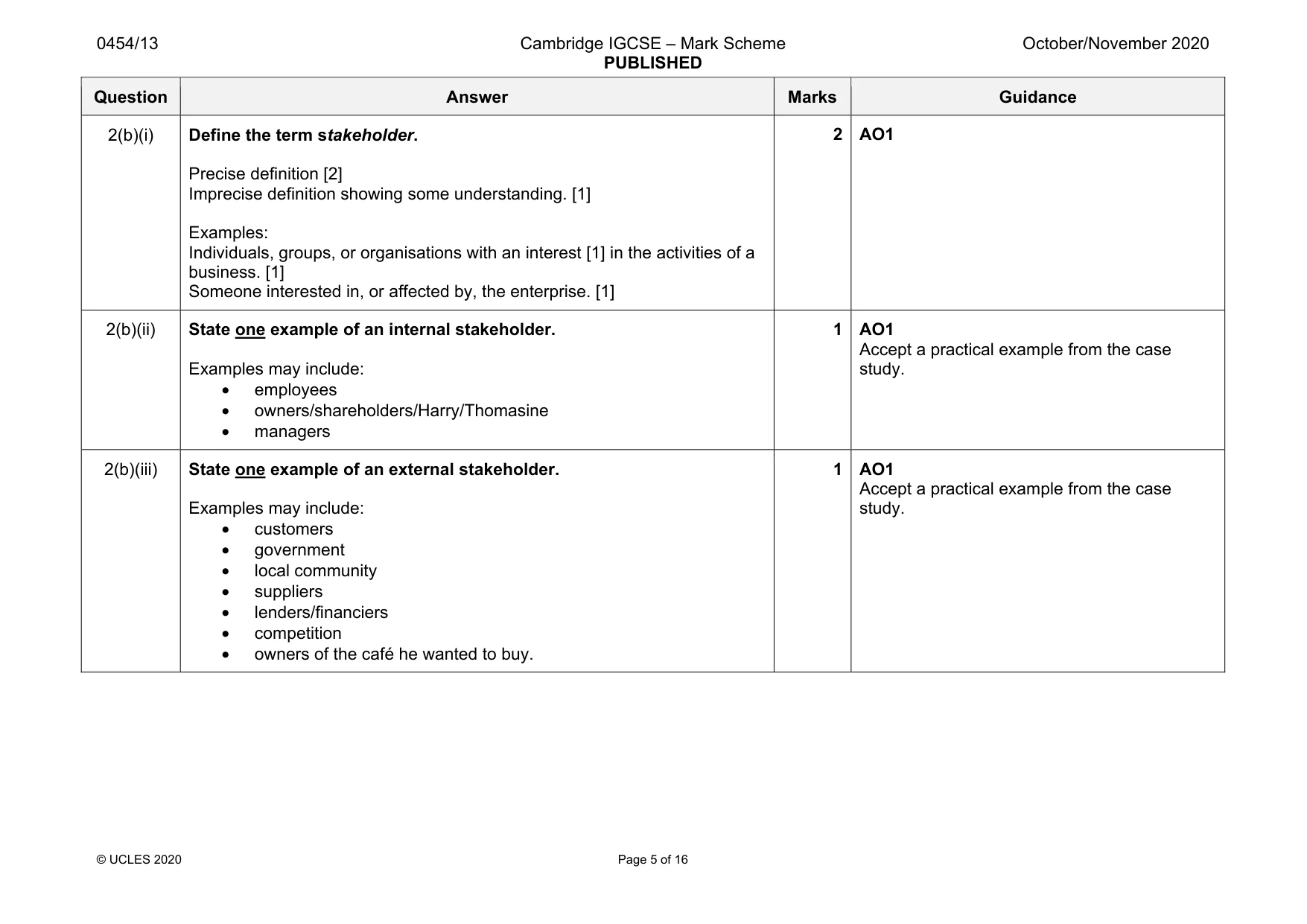 Mark scheme, page 5 of 16