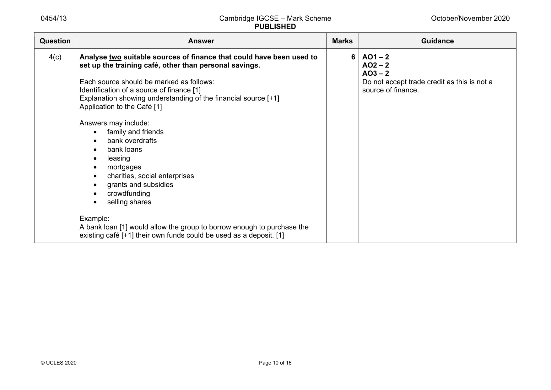 Mark scheme, page 10 of 16