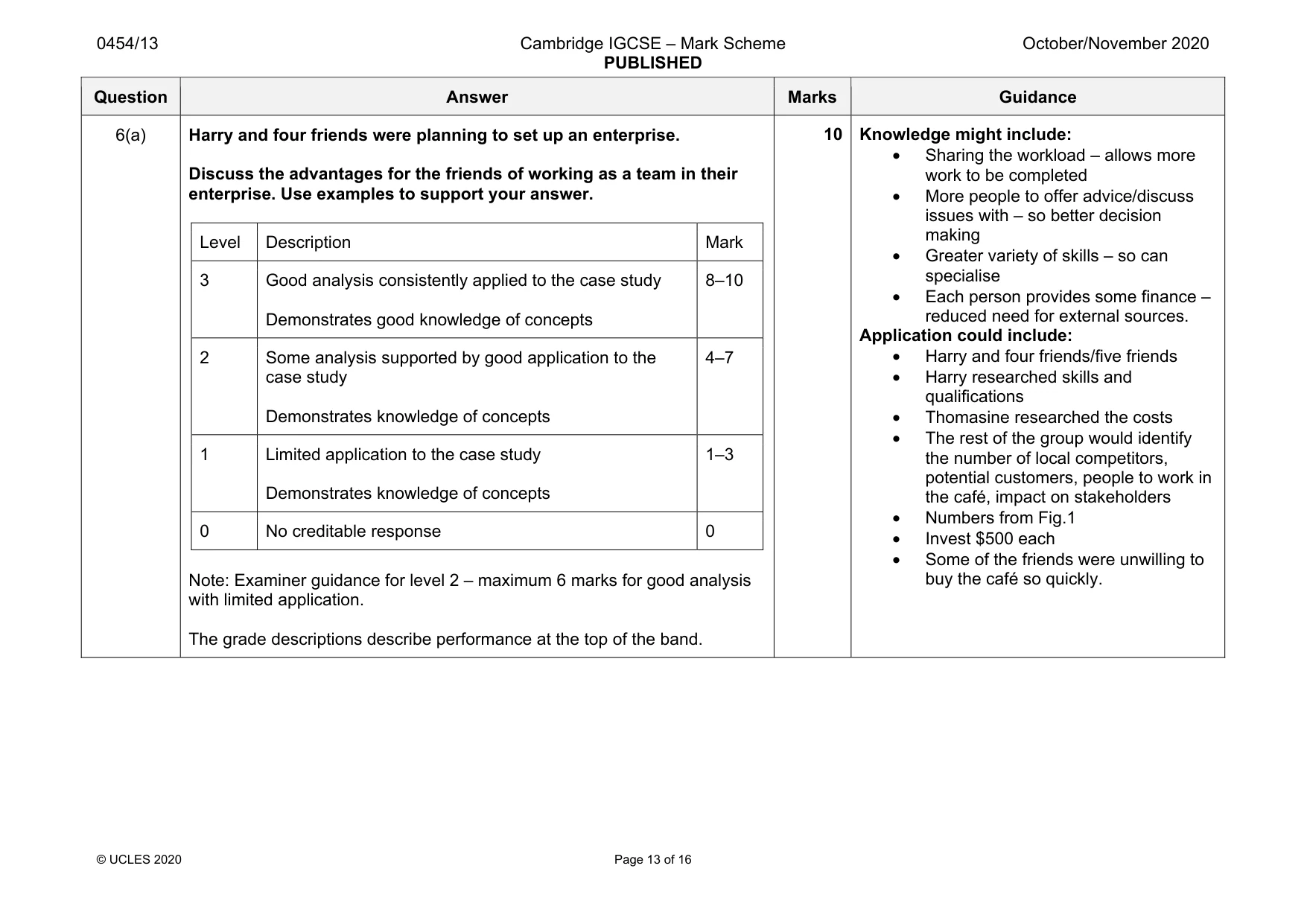 Mark scheme, page 13 of 16
