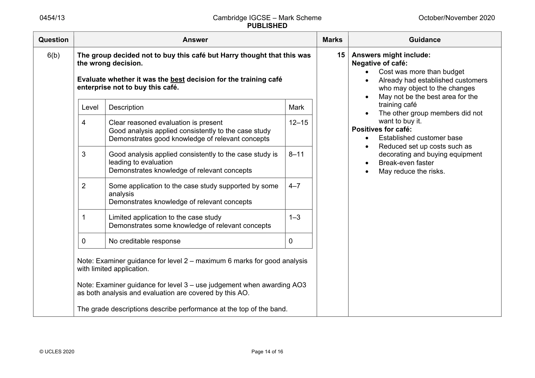 Mark scheme, page 14 of 16