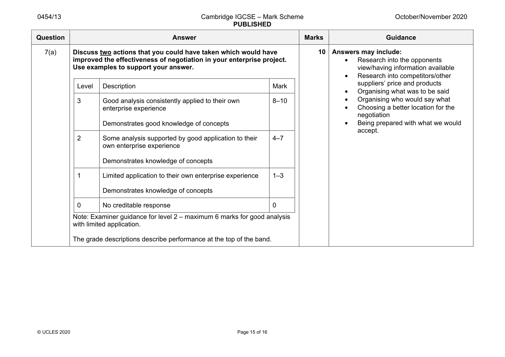 Mark scheme, page 15 of 16