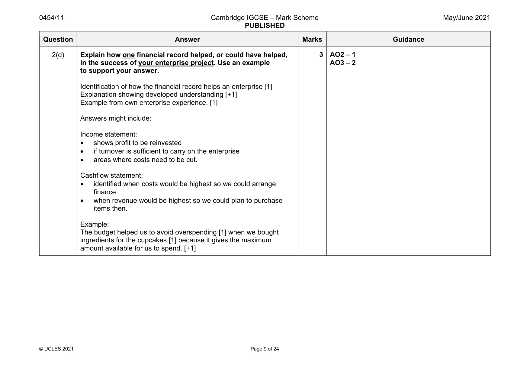 Mark scheme, page 9 of 24