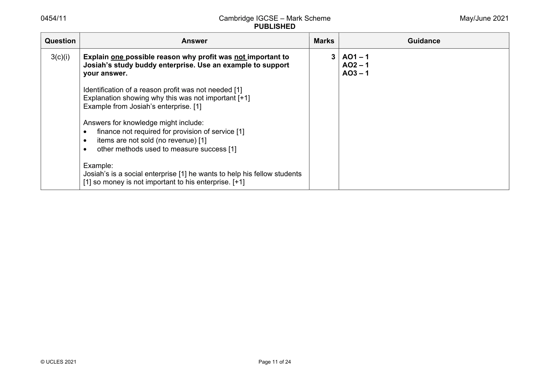Mark scheme, page 11 of 24