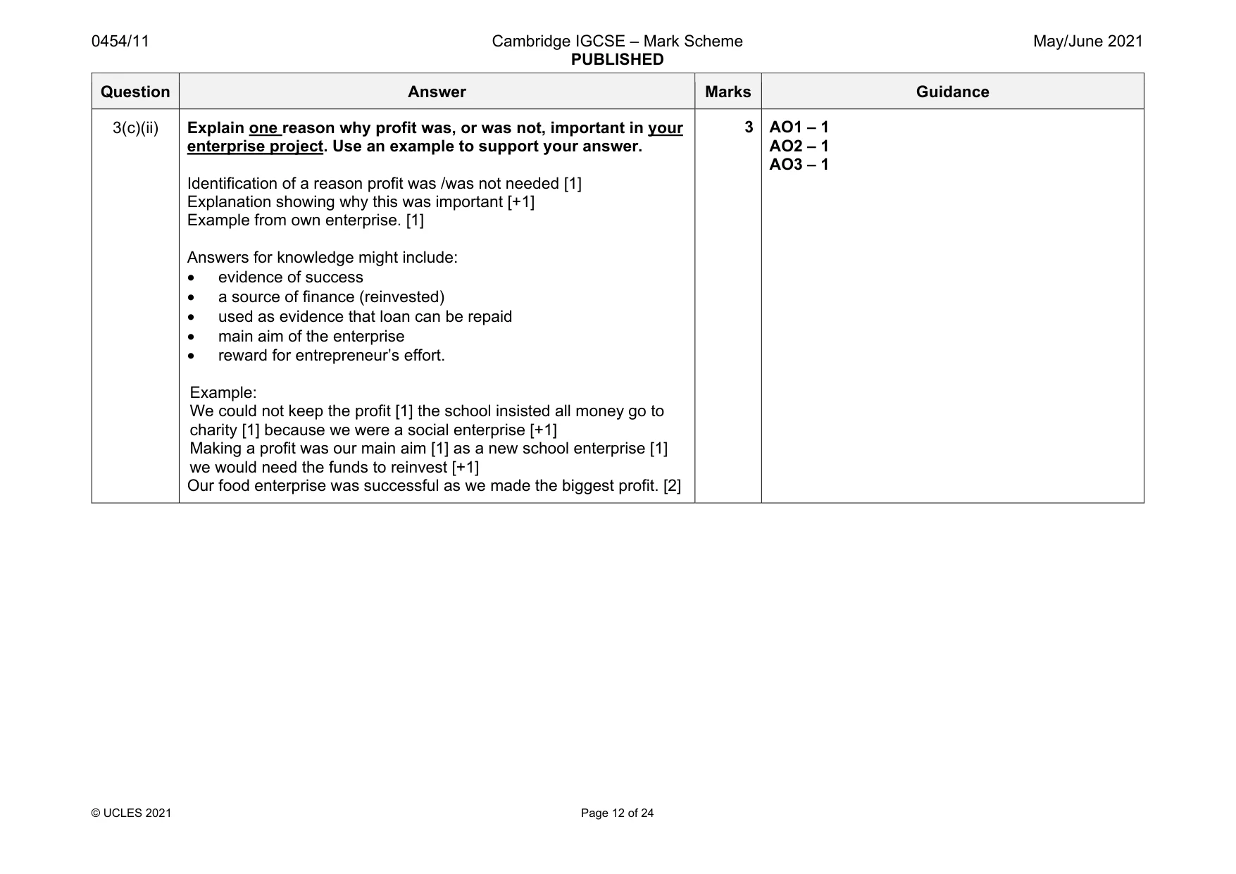 Mark scheme, page 12 of 24