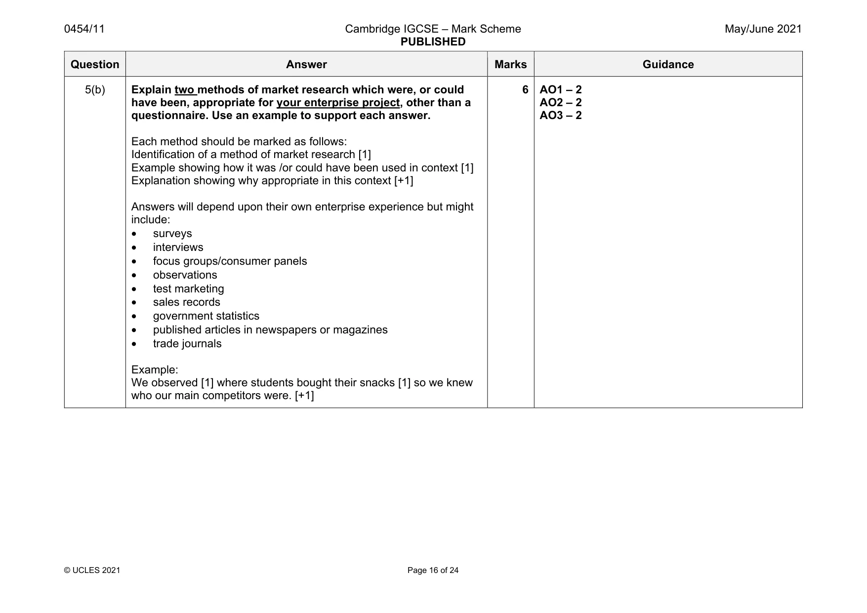 Mark scheme, page 16 of 24