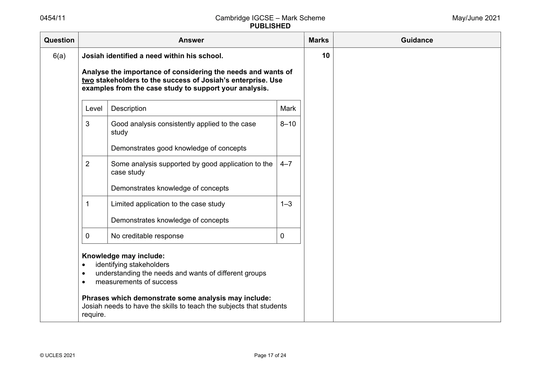 Mark scheme, page 17 of 24