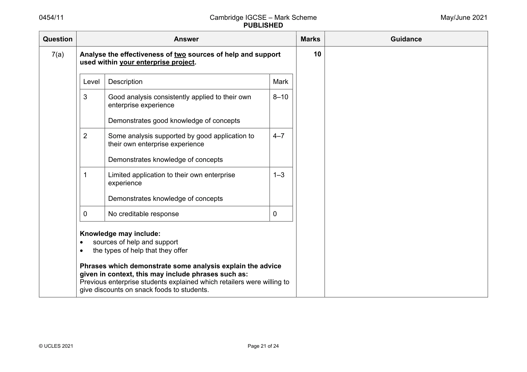 Mark scheme, page 21 of 24