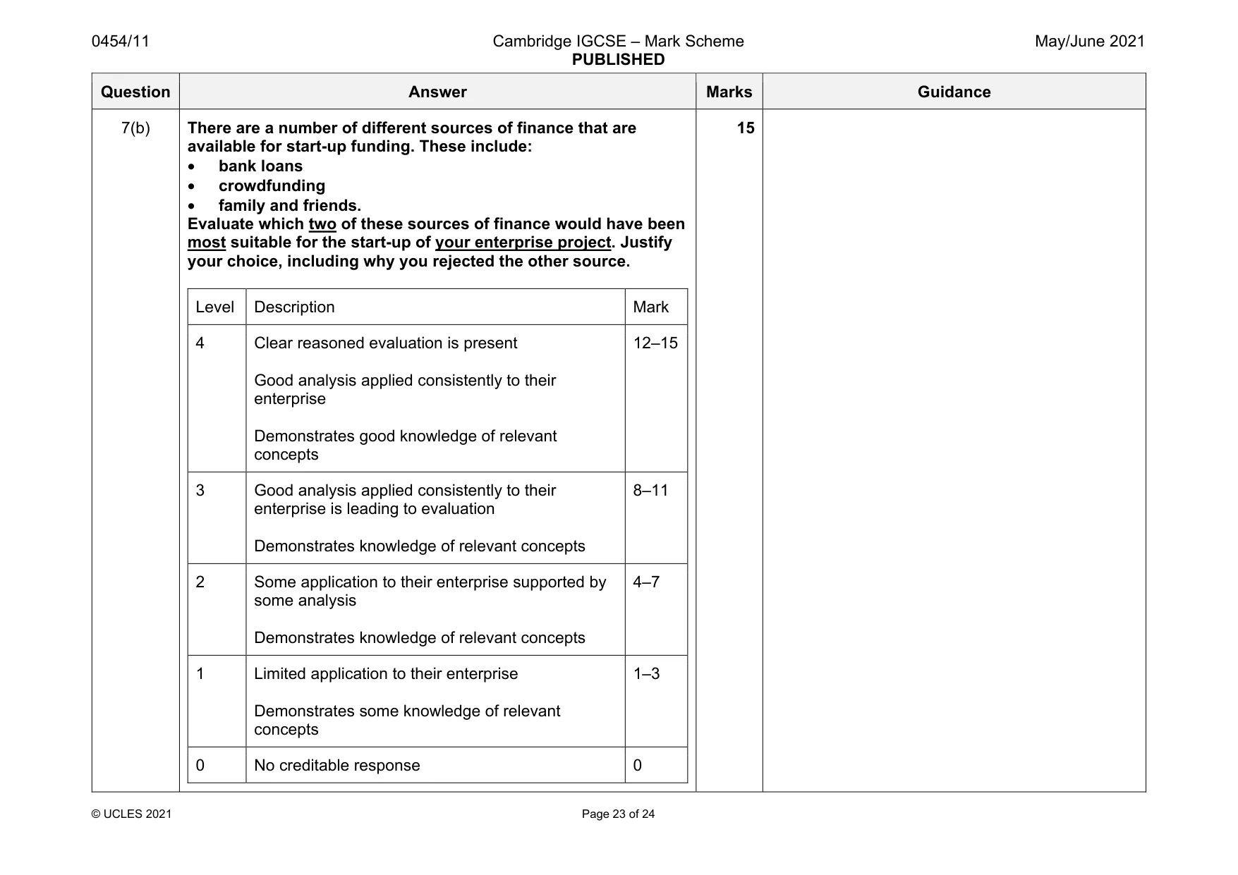 Mark scheme, page 23 of 24